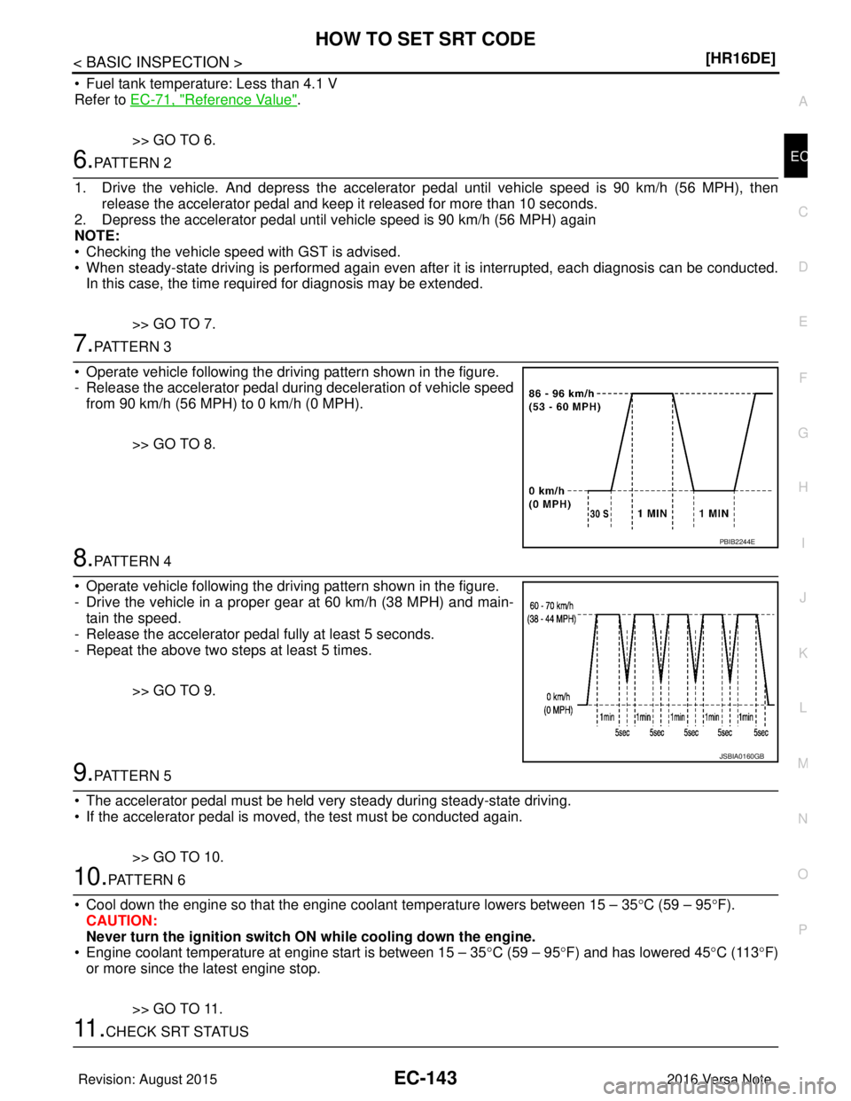 NISSAN NOTE 2016  Service Repair Manual HOW TO SET SRT CODEEC-143
< BASIC INSPECTION > [HR16DE]
C
D
E
F
G H
I
J
K L
M A
EC
NP
O
• Fuel tank temperature: Less than 4.1 V
Refer to 
EC-71, "
Reference Value".
>> GO TO 6.
6.PATTERN 2
1. Drive