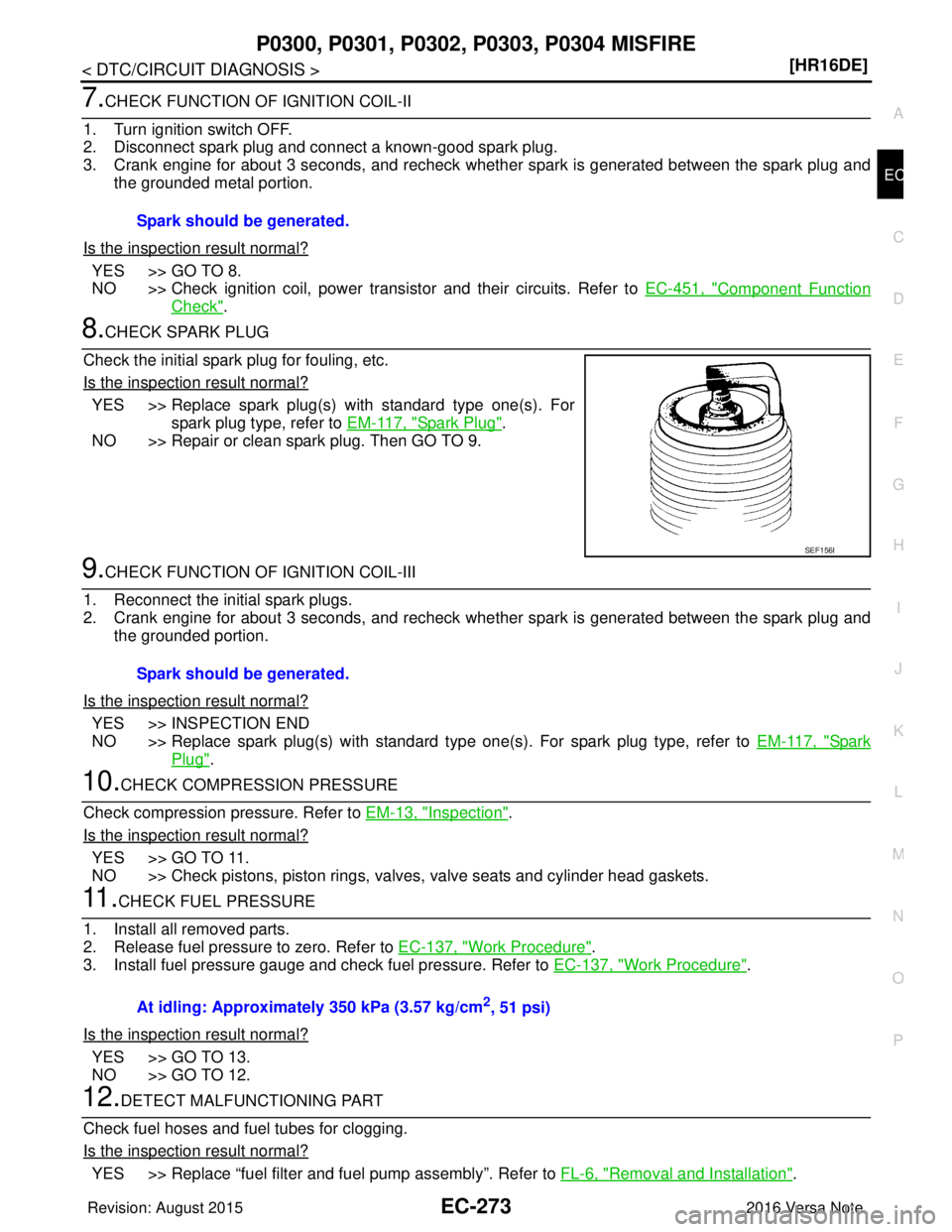NISSAN NOTE 2016  Service Repair Manual P0300, P0301, P0302, P0303, P0304 MISFIRE
EC-273
< DTC/CIRCUIT DIAGNOSIS > [HR16DE]
C
D
E
F
G H
I
J
K L
M A
EC
NP
O
7.CHECK FUNCTION OF IGNITION COIL-II
1. Turn ignition switch OFF.
2. Disconnect spar
