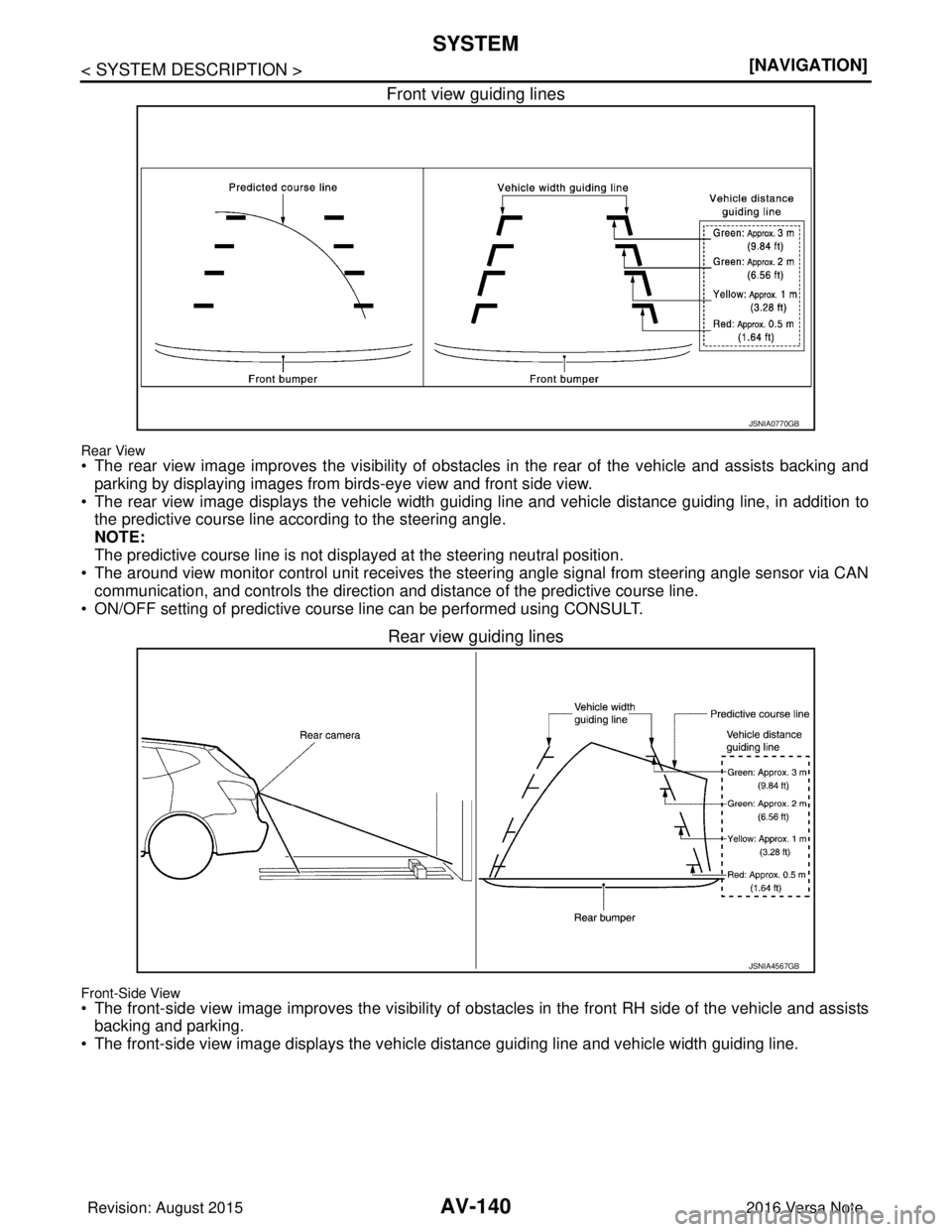 NISSAN NOTE 2016  Service Repair Manual AV-140
< SYSTEM DESCRIPTION >[NAVIGATION]
SYSTEM
Front view guiding lines
Rear View• The rear view image improves the visibility of obstacles in the rear of the vehicle and assists backing and
parki
