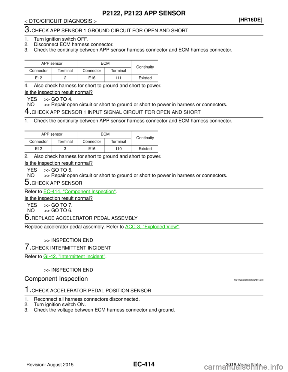 NISSAN NOTE 2016  Service Repair Manual EC-414
< DTC/CIRCUIT DIAGNOSIS >[HR16DE]
P2122, P2123 APP SENSOR
3.CHECK APP SENSOR 1 GROUND CIRCUIT FOR OPEN AND SHORT
1. Turn ignition switch OFF.
2. Disconnect ECM harness connector.
3. Check the c