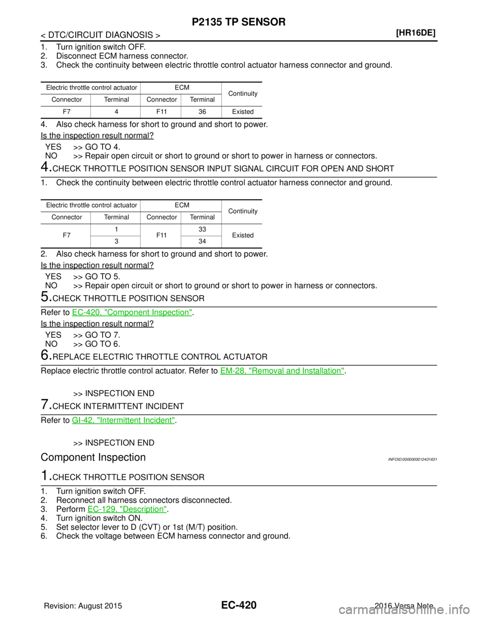 NISSAN NOTE 2016  Service Manual PDF EC-420
< DTC/CIRCUIT DIAGNOSIS >[HR16DE]
P2135 TP SENSOR
1. Turn ignition switch OFF.
2. Disconnect ECM harness connector.
3. Check the continuity between electric thro
ttle control actuator harness c