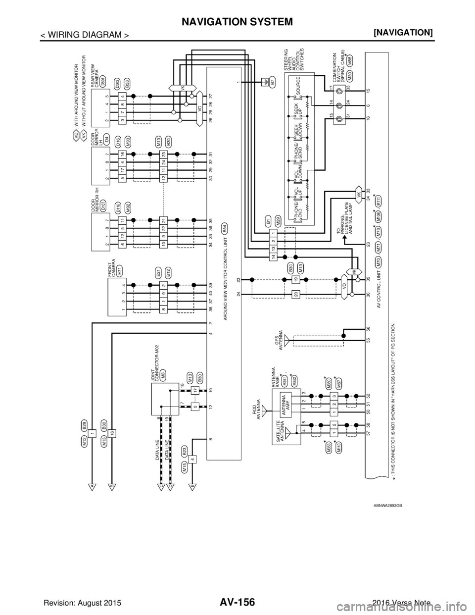 NISSAN NOTE 2016  Service Repair Manual AV-156
< WIRING DIAGRAM >[NAVIGATION]
NAVIGATION SYSTEM
ABNWA2893GB
Revision: August 2015
2016 Versa Note

cardiagn.com  
