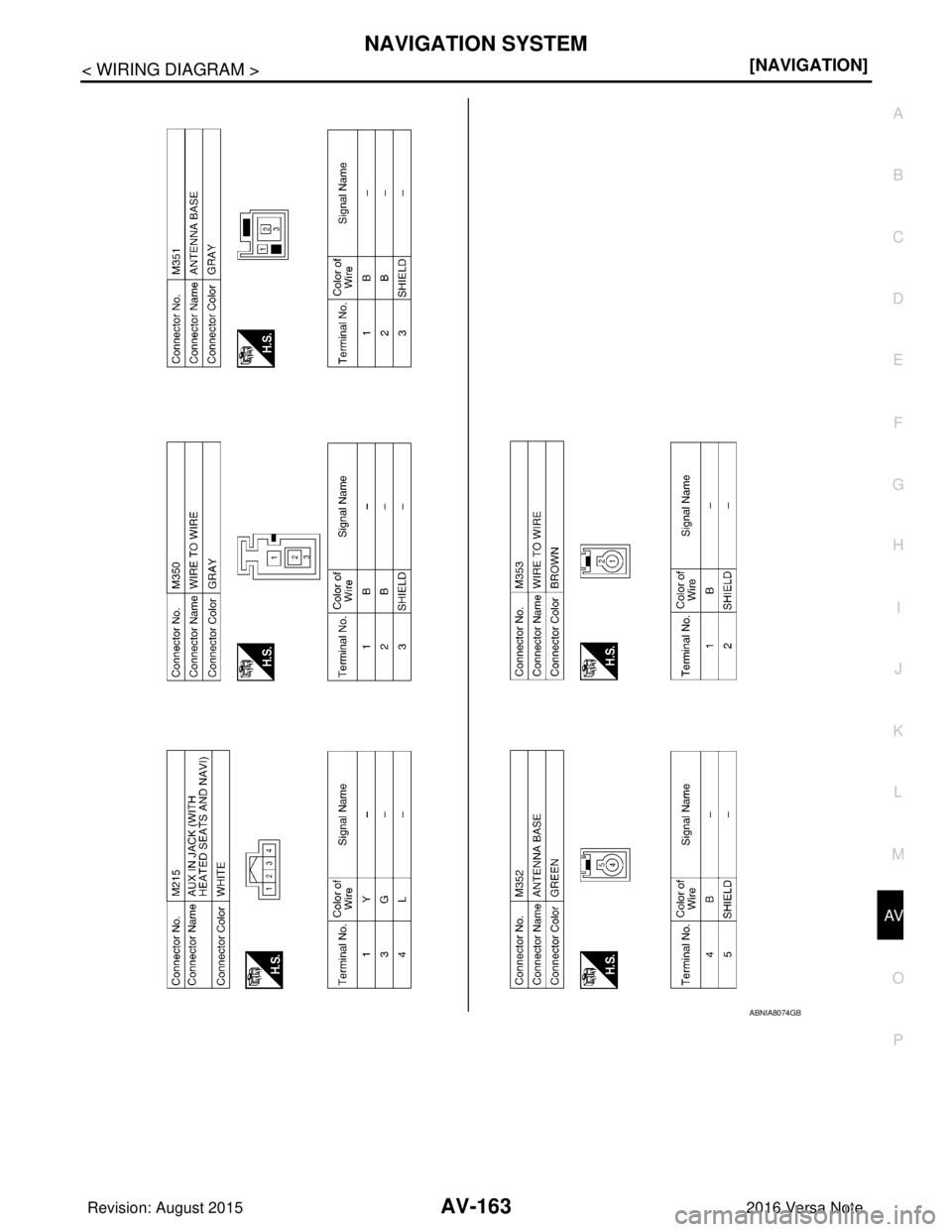 NISSAN NOTE 2016  Service Repair Manual AV
NAVIGATION SYSTEMAV-163
< WIRING DIAGRAM > [NAVIGATION]
C
D
E
F
G H
I
J
K L
M B A
O P
ABNIA8074GB
Revision: August 2015 2016 Versa Note

cardiagn.com  