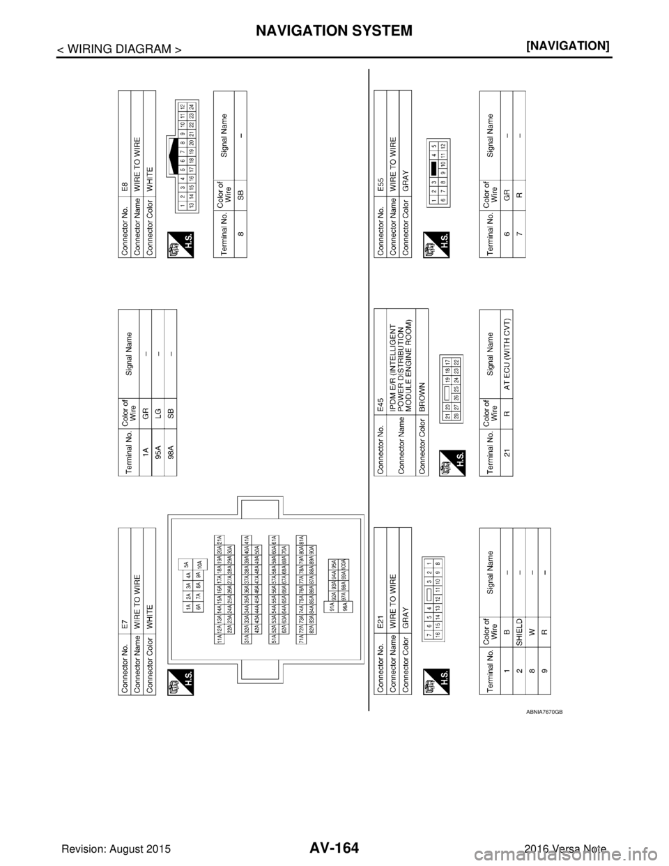 NISSAN NOTE 2016  Service Repair Manual AV-164
< WIRING DIAGRAM >[NAVIGATION]
NAVIGATION SYSTEM
ABNIA7670GB
Revision: August 2015
2016 Versa Note

cardiagn.com  