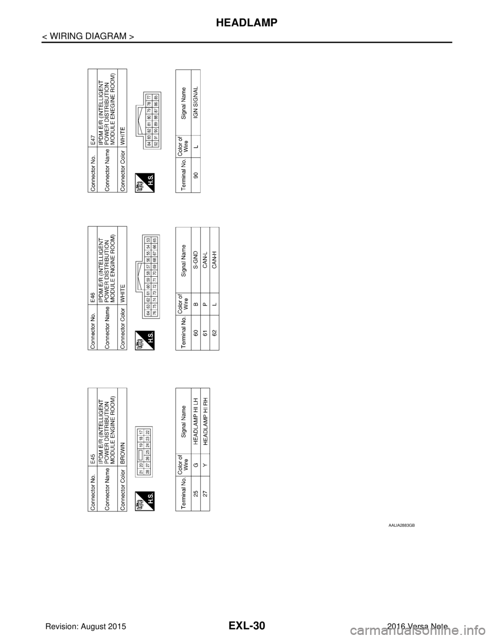 NISSAN NOTE 2016 Service Repair Manual EXL-30
< WIRING DIAGRAM >
HEADLAMP
AALIA2883GB
Revision: August 20152016 Versa Note
cardiagn.com NISSAN NOTE 2016 Service Repair Manual EXL-30
< WIRING DIAGRAM >
HEADLAMP
AALIA2883GB
Revision: August 20152016 Versa Note
cardiagn.com