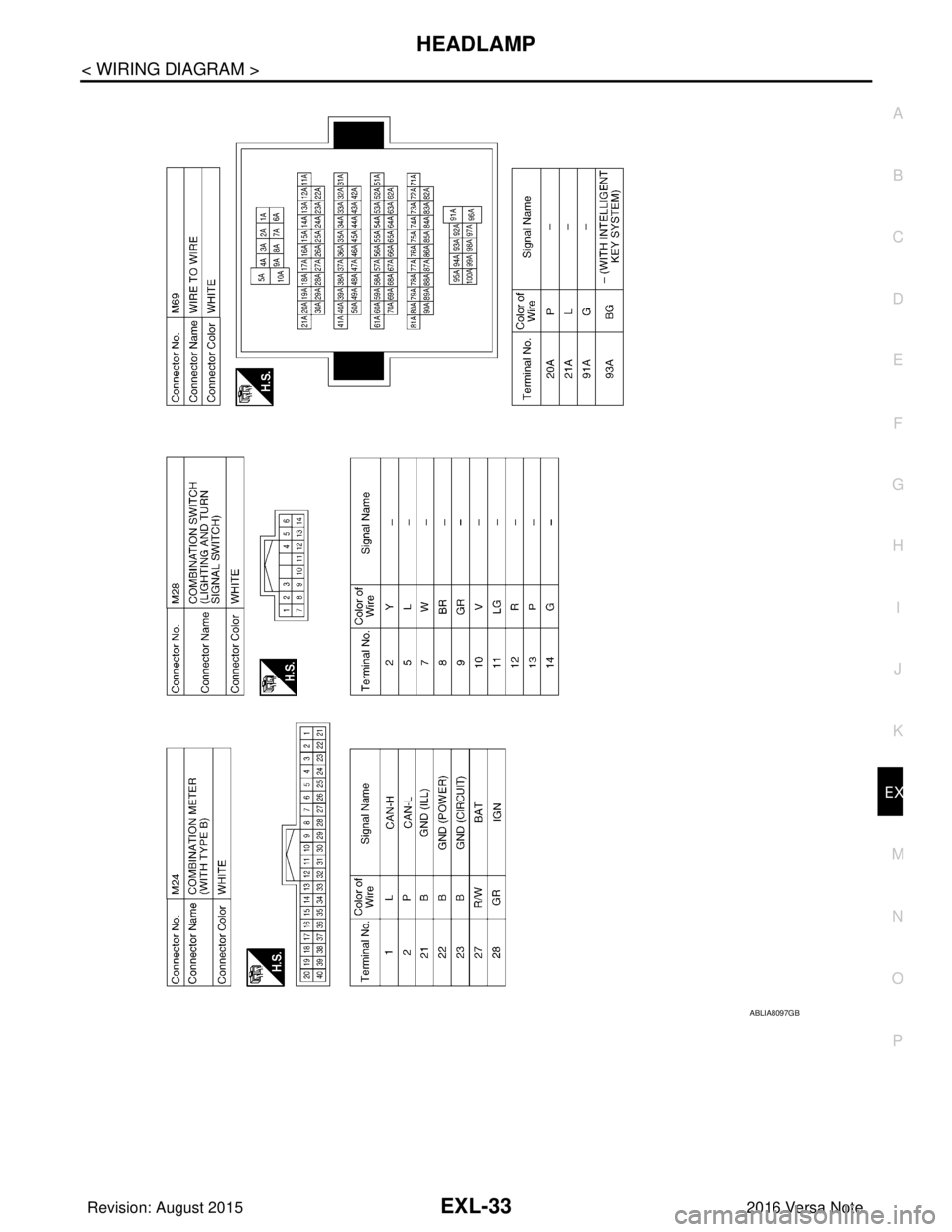 NISSAN NOTE 2016 Service Repair Manual HEADLAMPEXL-33
< WIRING DIAGRAM >
C
DE
F
G H
I
J
K
M A
B
EXL
N
O P
ABLIA8097GB
Revision: August 2015 2016 Versa Note
cardiagn.com NISSAN NOTE 2016 Service Repair Manual HEADLAMPEXL-33
< WIRING DIAGRAM >
C
DE
F
G H
I
J
K
M A
B
EXL
N
O P
ABLIA8097GB
Revision: August 2015 2016 Versa Note
cardiagn.com