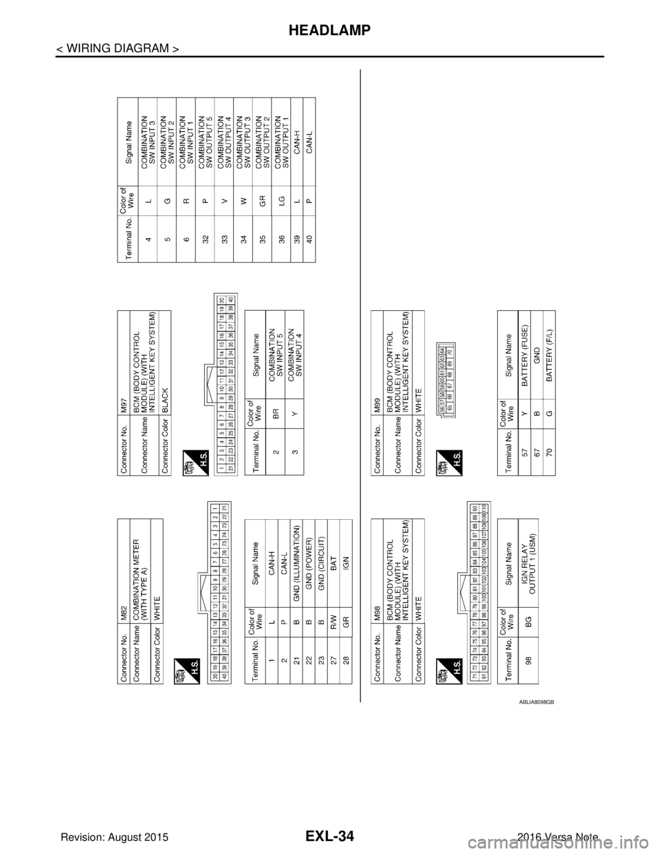 NISSAN NOTE 2016 Service Repair Manual EXL-34
< WIRING DIAGRAM >
HEADLAMP
ABLIA8098GB
Revision: August 20152016 Versa Note
cardiagn.com NISSAN NOTE 2016 Service Repair Manual EXL-34
< WIRING DIAGRAM >
HEADLAMP
ABLIA8098GB
Revision: August 20152016 Versa Note
cardiagn.com