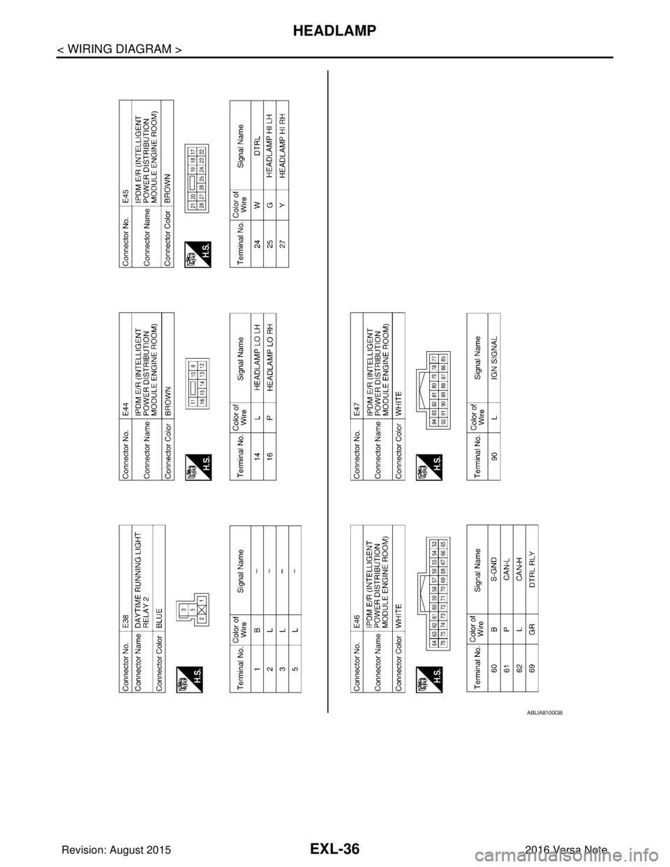 NISSAN NOTE 2016 Service Repair Manual EXL-36
< WIRING DIAGRAM >
HEADLAMP
ABLIA8100GB
Revision: August 20152016 Versa Note
cardiagn.com NISSAN NOTE 2016 Service Repair Manual EXL-36
< WIRING DIAGRAM >
HEADLAMP
ABLIA8100GB
Revision: August 20152016 Versa Note
cardiagn.com