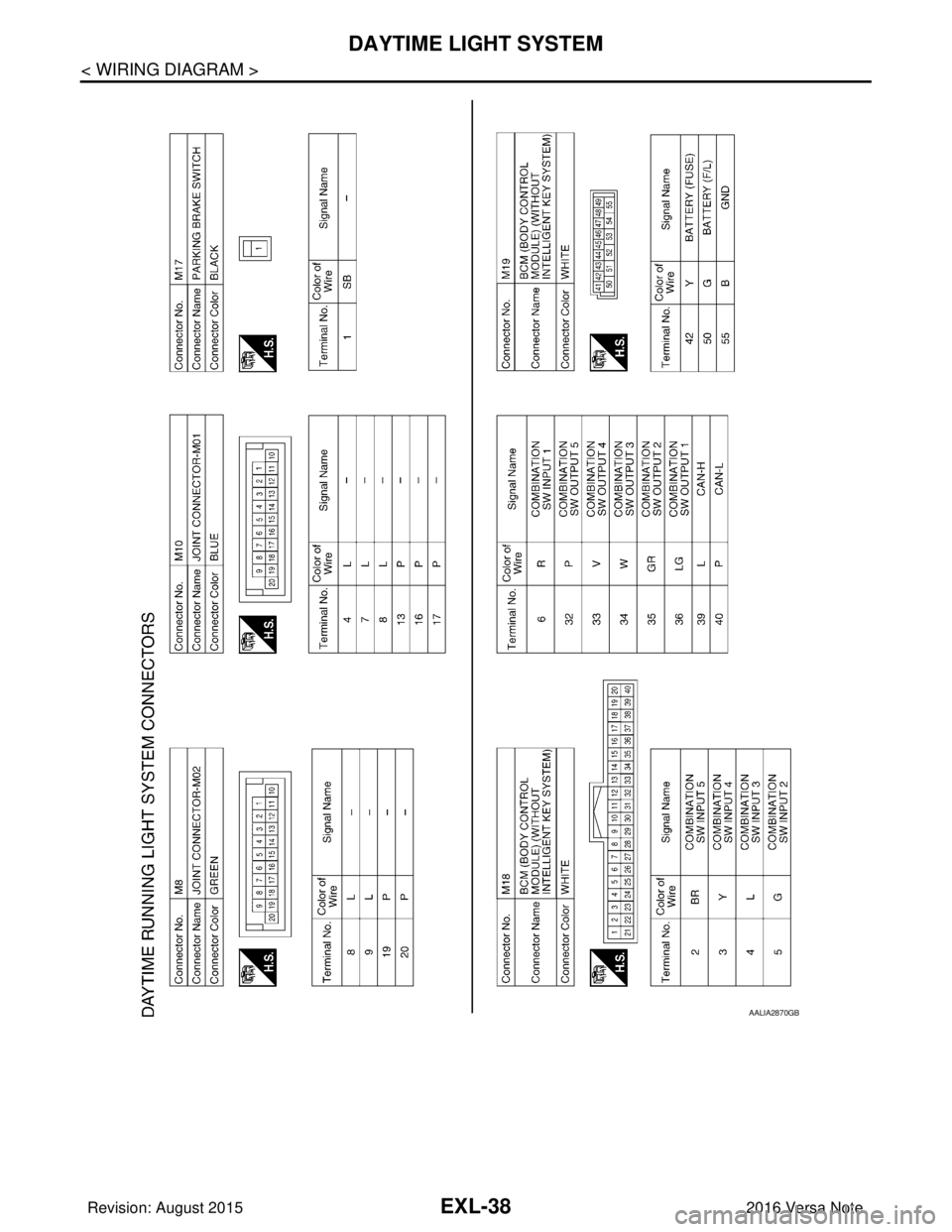 NISSAN NOTE 2016 Service Repair Manual EXL-38
< WIRING DIAGRAM >
DAYTIME LIGHT SYSTEM
AALIA2870GB
Revision: August 20152016 Versa Note
cardiagn.com NISSAN NOTE 2016 Service Repair Manual EXL-38
< WIRING DIAGRAM >
DAYTIME LIGHT SYSTEM
AALIA2870GB
Revision: August 20152016 Versa Note
cardiagn.com