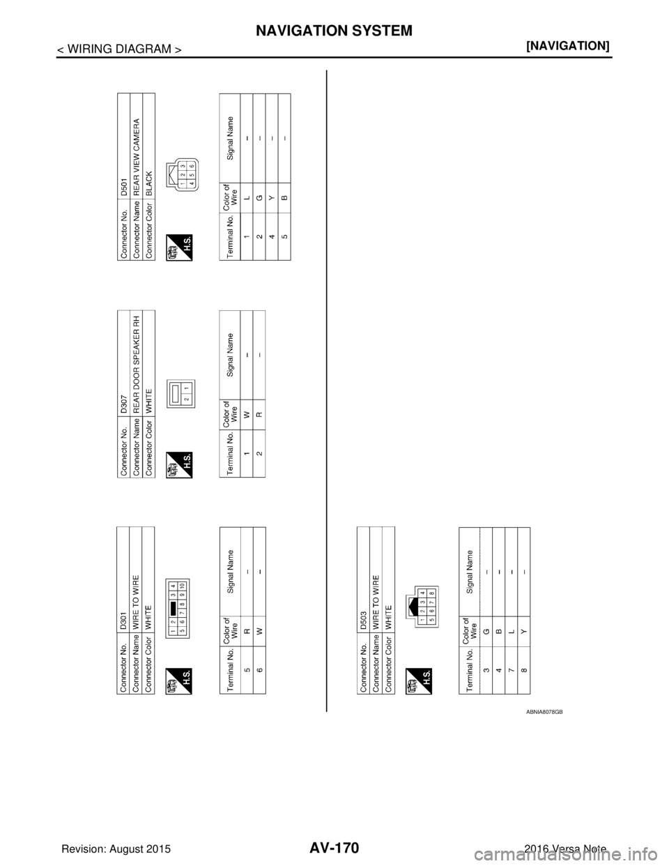 NISSAN NOTE 2016  Service Repair Manual AV-170
< WIRING DIAGRAM >[NAVIGATION]
NAVIGATION SYSTEM
ABNIA8078GB
Revision: August 2015
2016 Versa Note

cardiagn.com  