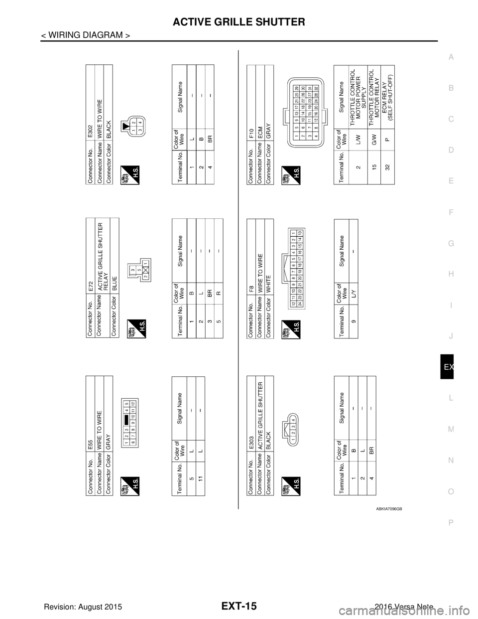 NISSAN NOTE 2016 Service Repair Manual ACTIVE GRILLE SHUTTEREXT-15
< WIRING DIAGRAM >
C
DE
F
G H
I
J
L
M A
B
EXT
N
O P
ABKIA7096GB
Revision: August 2015 2016 Versa Note
cardiagn.com NISSAN NOTE 2016 Service Repair Manual ACTIVE GRILLE SHUTTEREXT-15
< WIRING DIAGRAM >
C
DE
F
G H
I
J
L
M A
B
EXT
N
O P
ABKIA7096GB
Revision: August 2015 2016 Versa Note
cardiagn.com