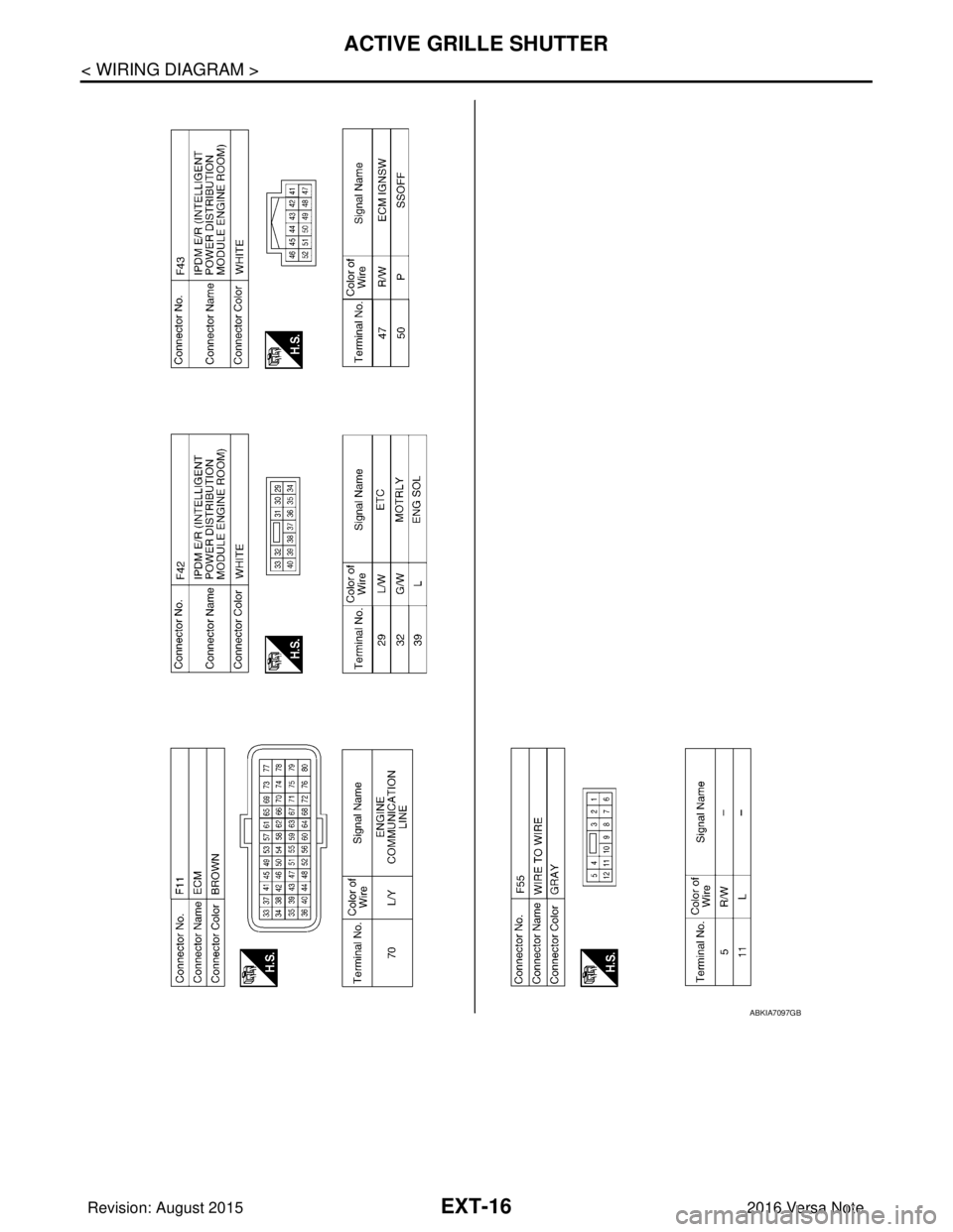 NISSAN NOTE 2016 Service Repair Manual EXT-16
< WIRING DIAGRAM >
ACTIVE GRILLE SHUTTER
ABKIA7097GB
Revision: August 20152016 Versa Note
cardiagn.com NISSAN NOTE 2016 Service Repair Manual EXT-16
< WIRING DIAGRAM >
ACTIVE GRILLE SHUTTER
ABKIA7097GB
Revision: August 20152016 Versa Note
cardiagn.com