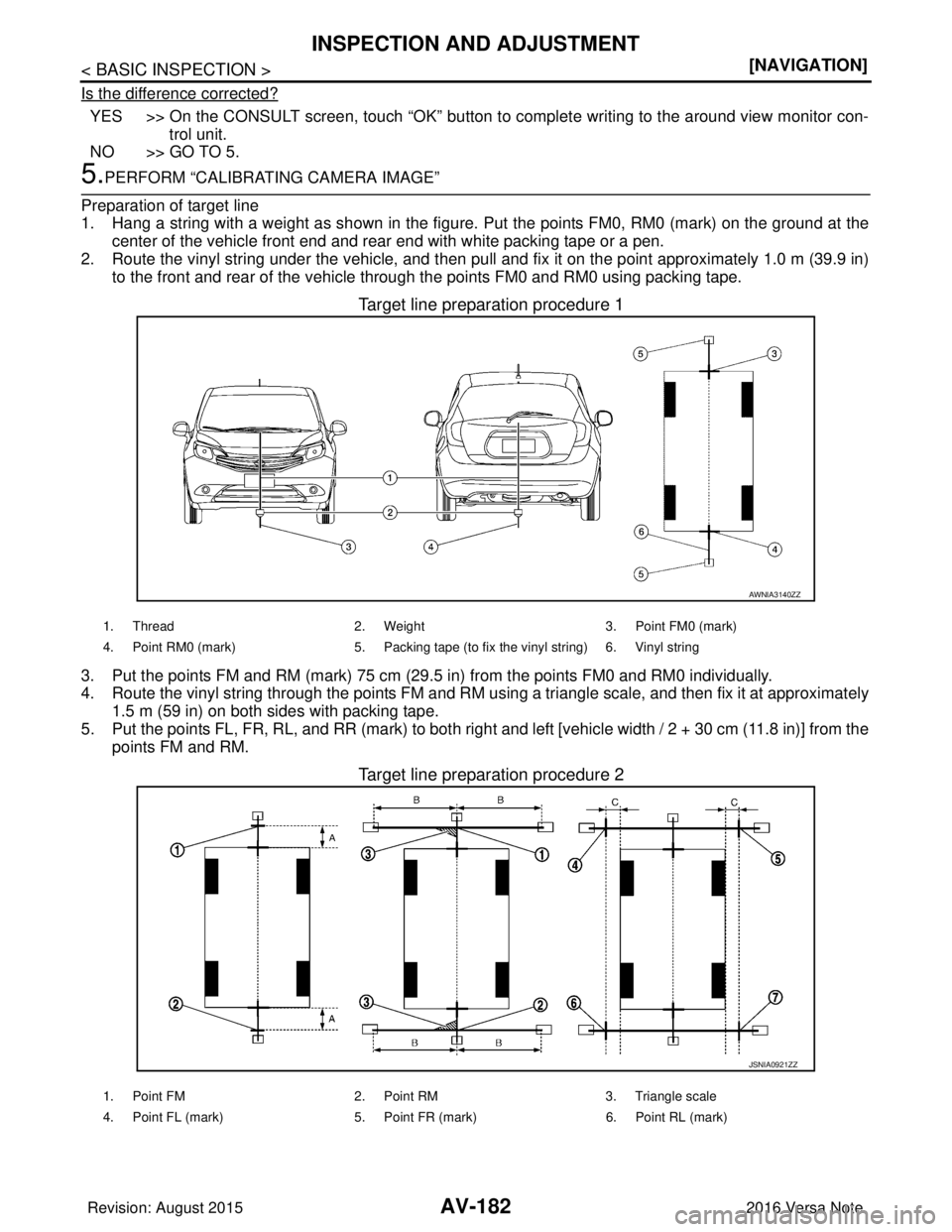 NISSAN NOTE 2016  Service Repair Manual AV-182
< BASIC INSPECTION >[NAVIGATION]
INSPECTION AND ADJUSTMENT
Is the difference corrected?
YES >> On the CONSULT screen, touch “OK” button to complete writing to the around view monitor con-
t