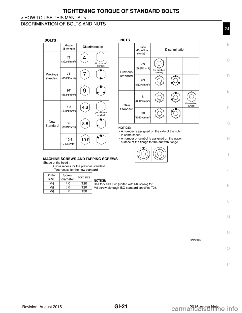 NISSAN NOTE 2016 Service Repair Manual TIGHTENING TORQUE OF STANDARD BOLTSGI-21
< HOW TO USE THIS MANUAL >
C
DE
F
G H
I
J
K L
M B
GI
N
O P
DISCRIMINATION OF BOLTS AND NUTS
SAIA0453E
Revision: August 2015 2016 Versa Note
cardiagn.com NISSAN NOTE 2016 Service Repair Manual TIGHTENING TORQUE OF STANDARD BOLTSGI-21
< HOW TO USE THIS MANUAL >
C
DE
F
G H
I
J
K L
M B
GI
N
O P
DISCRIMINATION OF BOLTS AND NUTS
SAIA0453E
Revision: August 2015 2016 Versa Note
cardiagn.com