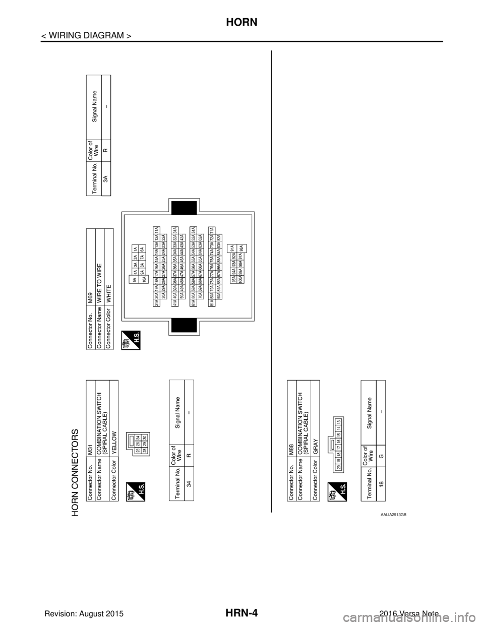 NISSAN NOTE 2016  Service Repair Manual HRN-4
< WIRING DIAGRAM >
HORN
AALIA2913GB
Revision: August 20152016 Versa Note

cardiagn.com  