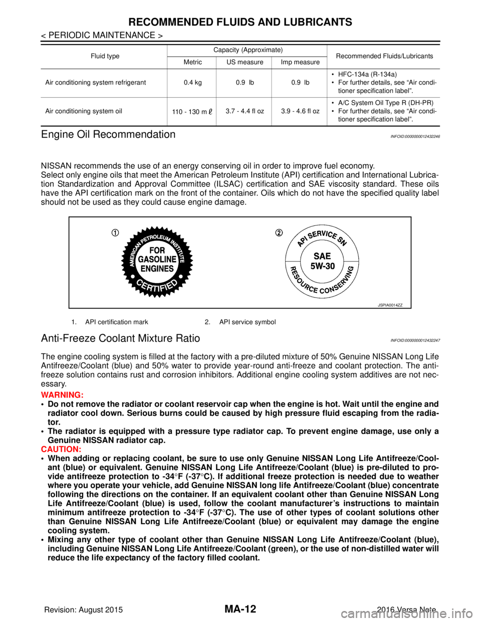 NISSAN NOTE 2016 Service Repair Manual MA-12
< PERIODIC MAINTENANCE >
RECOMMENDED FLUIDS AND LUBRICANTS
Engine Oil Recommendation
INFOID:0000000012432246
NISSAN recommends the use of an energy conservi ng oil in order to improve fuel econo NISSAN NOTE 2016 Service Repair Manual MA-12
< PERIODIC MAINTENANCE >
RECOMMENDED FLUIDS AND LUBRICANTS
Engine Oil Recommendation
INFOID:0000000012432246
NISSAN recommends the use of an energy conservi ng oil in order to improve fuel econo