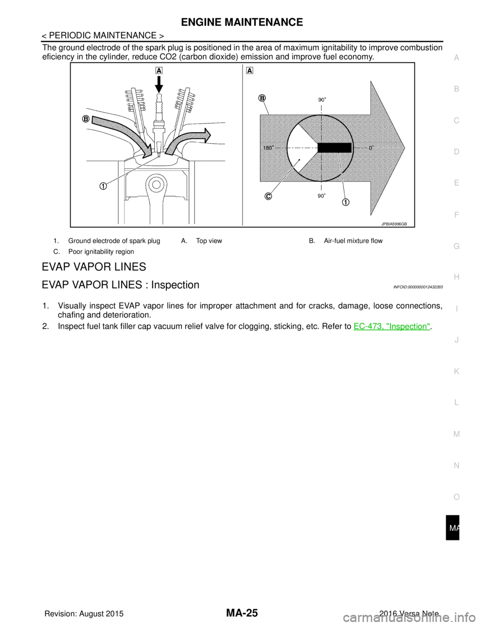 NISSAN NOTE 2016 Service Repair Manual ENGINE MAINTENANCEMA-25
< PERIODIC MAINTENANCE >
C
DE
F
G H
I
J
K L
M B
MA
N
O A
The ground electrode of the spark plug is positioned in the area of maximum ignitability to improve combustion
eficienc NISSAN NOTE 2016 Service Repair Manual ENGINE MAINTENANCEMA-25
< PERIODIC MAINTENANCE >
C
DE
F
G H
I
J
K L
M B
MA
N
O A
The ground electrode of the spark plug is positioned in the area of maximum ignitability to improve combustion
eficienc