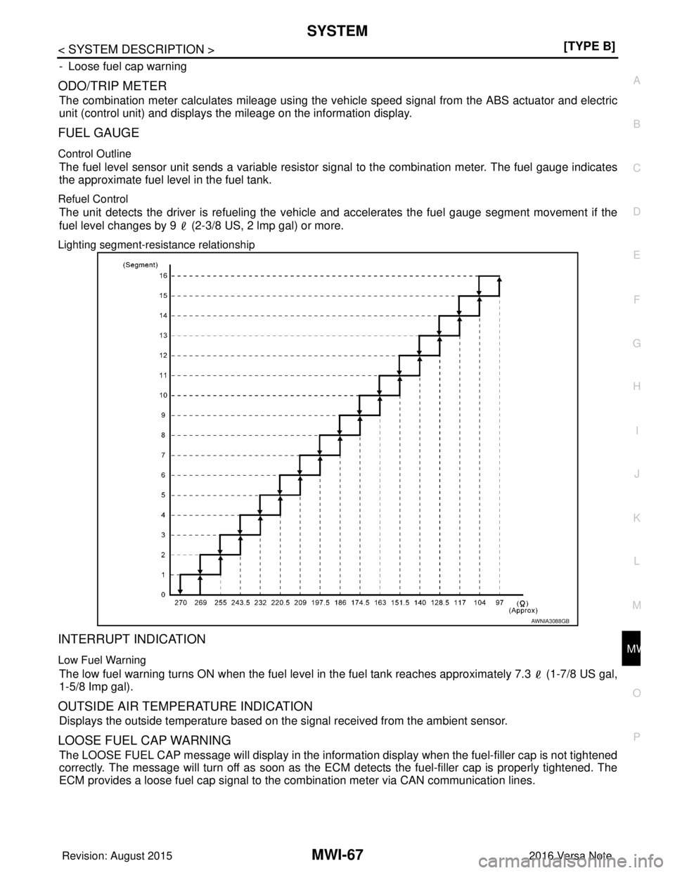 NISSAN NOTE 2016  Service Repair Manual MWI
SYSTEMMWI-67
< SYSTEM DESCRIPTION > [TYPE B]
C
D
E
F
G H
I
J
K L
M B A
O P
- Loose fuel cap warning
ODO/TRIP METER
The combination meter calculates mileage using the vehicle speed signal from the 