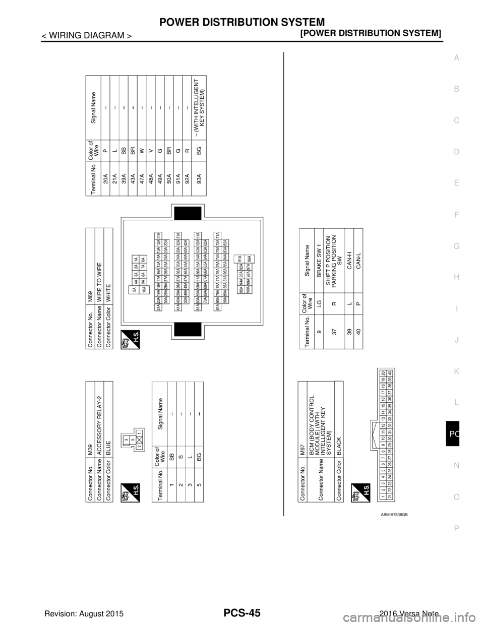 NISSAN NOTE 2016  Service Repair Manual PCS
POWER DISTRIBUTION SYSTEMPCS-45
< WIRING DIAGRAM > [POWER DISTRIBUTION SYSTEM]
C
D
E
F
G H
I
J
K L
B A
O P
N
ABMIA7838GB
Revision: August 2015
2016 Versa Note

cardiagn.com  