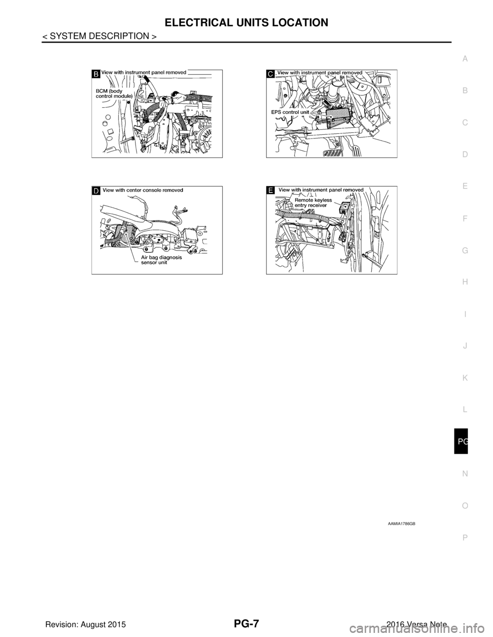 NISSAN NOTE 2016  Service Repair Manual PG
ELECTRICAL UNITS LOCATIONPG-7
< SYSTEM DESCRIPTION >
C
DE
F
G H
I
J
K L
B A
O P
N
AAMIA1786GB
Revision: August 2015
2016 Versa Note

cardiagn.com  