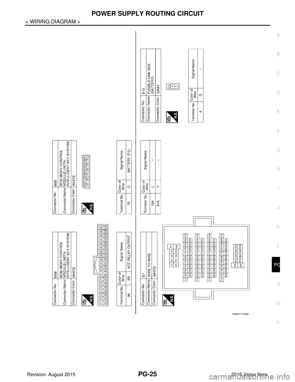 NISSAN NOTE 2016 Service Repair Manual PG
POWER SUPPLY ROUTING CIRCUITPG-25
< WIRING DIAGRAM >
C
DE
F
G H
I
J
K L
B A
O P
N
AAMIA1770GB
Revision: August 2015
2016 Versa Note
cardiagn.com NISSAN NOTE 2016 Service Repair Manual PG
POWER SUPPLY ROUTING CIRCUITPG-25
< WIRING DIAGRAM >
C
DE
F
G H
I
J
K L
B A
O P
N
AAMIA1770GB
Revision: August 2015
2016 Versa Note
cardiagn.com