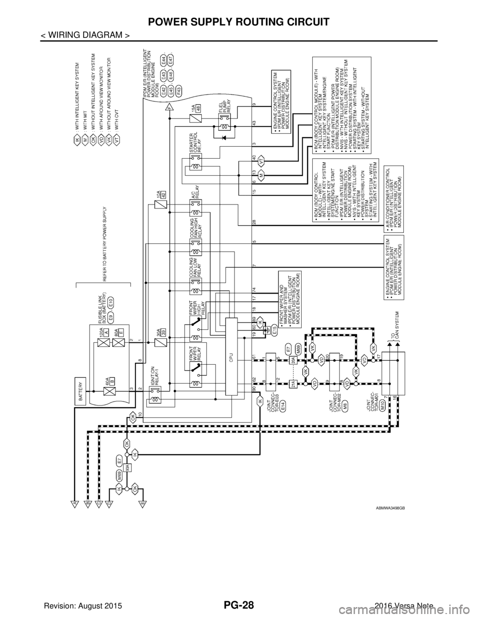 NISSAN NOTE 2016 Service Repair Manual PG-28
< WIRING DIAGRAM >
POWER SUPPLY ROUTING CIRCUIT
ABMWA3498GB
Revision: August 20152016 Versa Note
cardiagn.com NISSAN NOTE 2016 Service Repair Manual PG-28
< WIRING DIAGRAM >
POWER SUPPLY ROUTING CIRCUIT
ABMWA3498GB
Revision: August 20152016 Versa Note
cardiagn.com