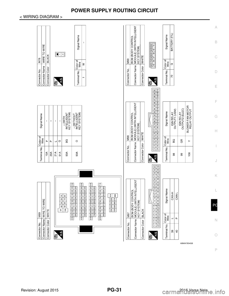 NISSAN NOTE 2016 Service Repair Manual PG
POWER SUPPLY ROUTING CIRCUITPG-31
< WIRING DIAGRAM >
C
DE
F
G H
I
J
K L
B A
O P
N
ABMIA7854GB
Revision: August 2015
2016 Versa Note
cardiagn.com NISSAN NOTE 2016 Service Repair Manual PG
POWER SUPPLY ROUTING CIRCUITPG-31
< WIRING DIAGRAM >
C
DE
F
G H
I
J
K L
B A
O P
N
ABMIA7854GB
Revision: August 2015
2016 Versa Note
cardiagn.com