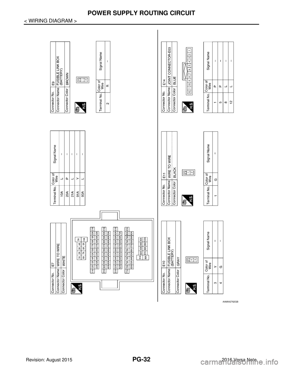 NISSAN NOTE 2016 Service Repair Manual PG-32
< WIRING DIAGRAM >
POWER SUPPLY ROUTING CIRCUIT
AAMIA2762GB
Revision: August 20152016 Versa Note
cardiagn.com NISSAN NOTE 2016 Service Repair Manual PG-32
< WIRING DIAGRAM >
POWER SUPPLY ROUTING CIRCUIT
AAMIA2762GB
Revision: August 20152016 Versa Note
cardiagn.com