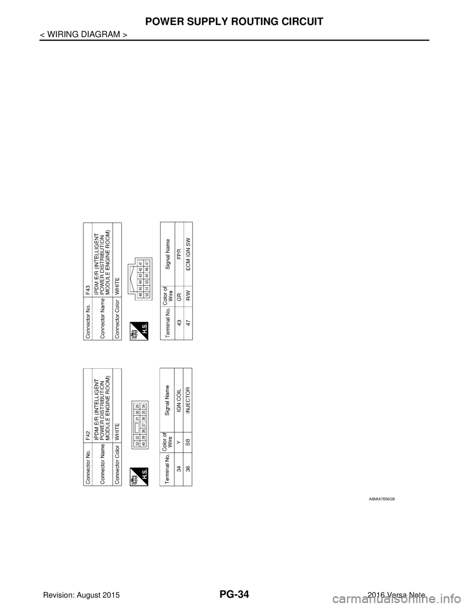 NISSAN NOTE 2016 Service Repair Manual PG-34
< WIRING DIAGRAM >
POWER SUPPLY ROUTING CIRCUIT
ABMIA7856GB
Revision: August 20152016 Versa Note
cardiagn.com NISSAN NOTE 2016 Service Repair Manual PG-34
< WIRING DIAGRAM >
POWER SUPPLY ROUTING CIRCUIT
ABMIA7856GB
Revision: August 20152016 Versa Note
cardiagn.com