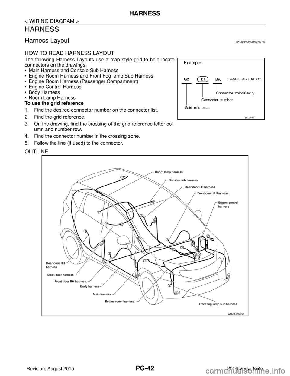 NISSAN NOTE 2016 Service Repair Manual PG-42
< WIRING DIAGRAM >
HARNESS
HARNESS
Harness LayoutINFOID:0000000012433123
HOW TO READ HARNESS LAYOUT
The following Harness Layouts use a map style grid to help locate
connectors on the drawings: NISSAN NOTE 2016 Service Repair Manual PG-42
< WIRING DIAGRAM >
HARNESS
HARNESS
Harness LayoutINFOID:0000000012433123
HOW TO READ HARNESS LAYOUT
The following Harness Layouts use a map style grid to help locate
connectors on the drawings:
