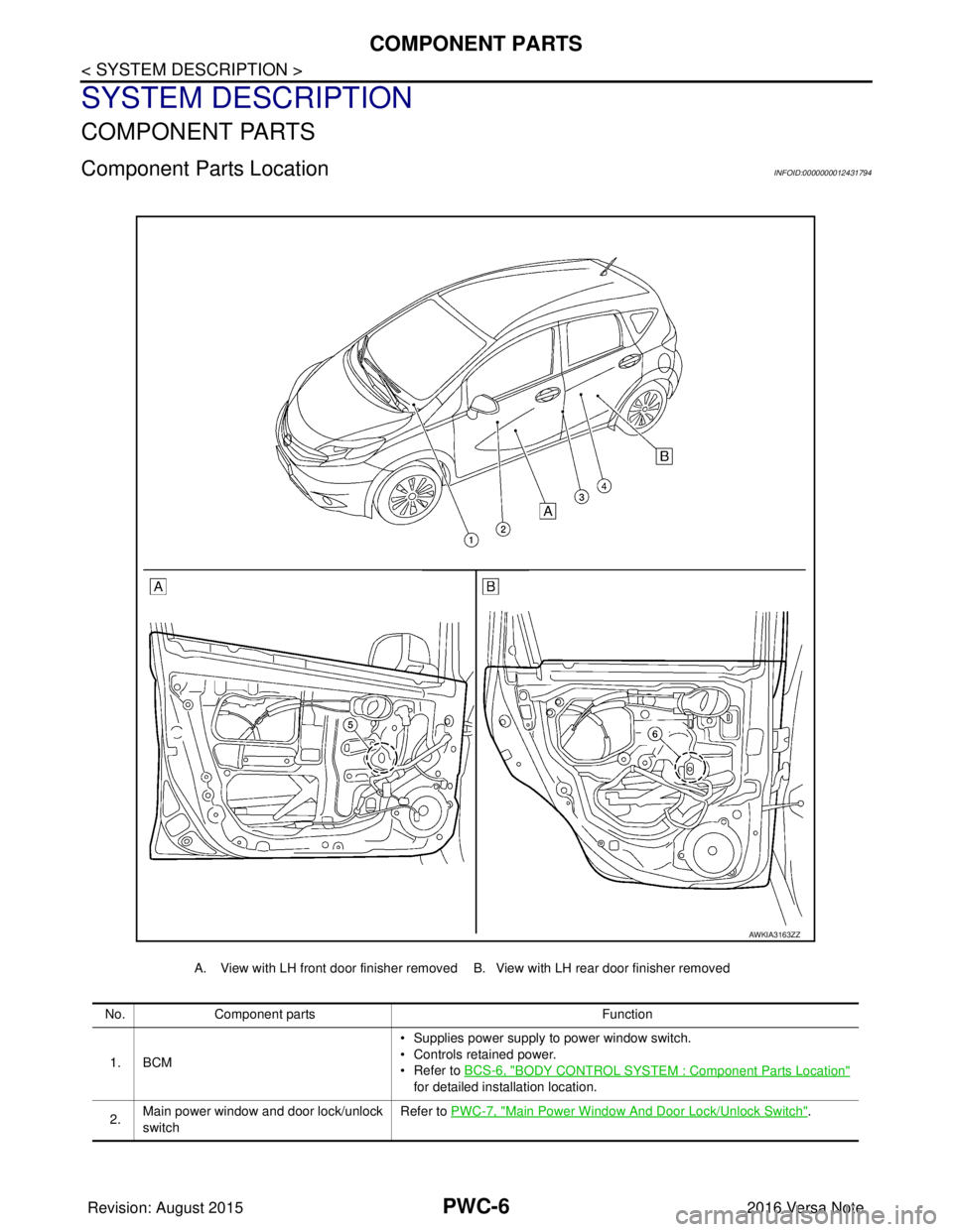 NISSAN NOTE 2016 Service Repair Manual PWC-6
< SYSTEM DESCRIPTION >
COMPONENT PARTS
SYSTEM DESCRIPTION
COMPONENT PARTS
Component Parts LocationINFOID:0000000012431794
A. View with LH front door finisher removed B. View with LH rear door fi NISSAN NOTE 2016 Service Repair Manual PWC-6
< SYSTEM DESCRIPTION >
COMPONENT PARTS
SYSTEM DESCRIPTION
COMPONENT PARTS
Component Parts LocationINFOID:0000000012431794
A. View with LH front door finisher removed B. View with LH rear door fi