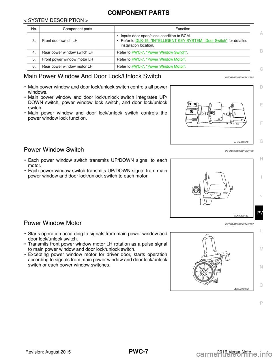 NISSAN NOTE 2016 Service Repair Manual COMPONENT PARTSPWC-7
< SYSTEM DESCRIPTION >
C
DE
F
G H
I
J
L
M A
B
PWC
N
O P
Main Power Window And Door Lock/Unlock SwitchINFOID:0000000012431795
• Main power window and door lock/unlock switch cont NISSAN NOTE 2016 Service Repair Manual COMPONENT PARTSPWC-7
< SYSTEM DESCRIPTION >
C
DE
F
G H
I
J
L
M A
B
PWC
N
O P
Main Power Window And Door Lock/Unlock SwitchINFOID:0000000012431795
• Main power window and door lock/unlock switch cont