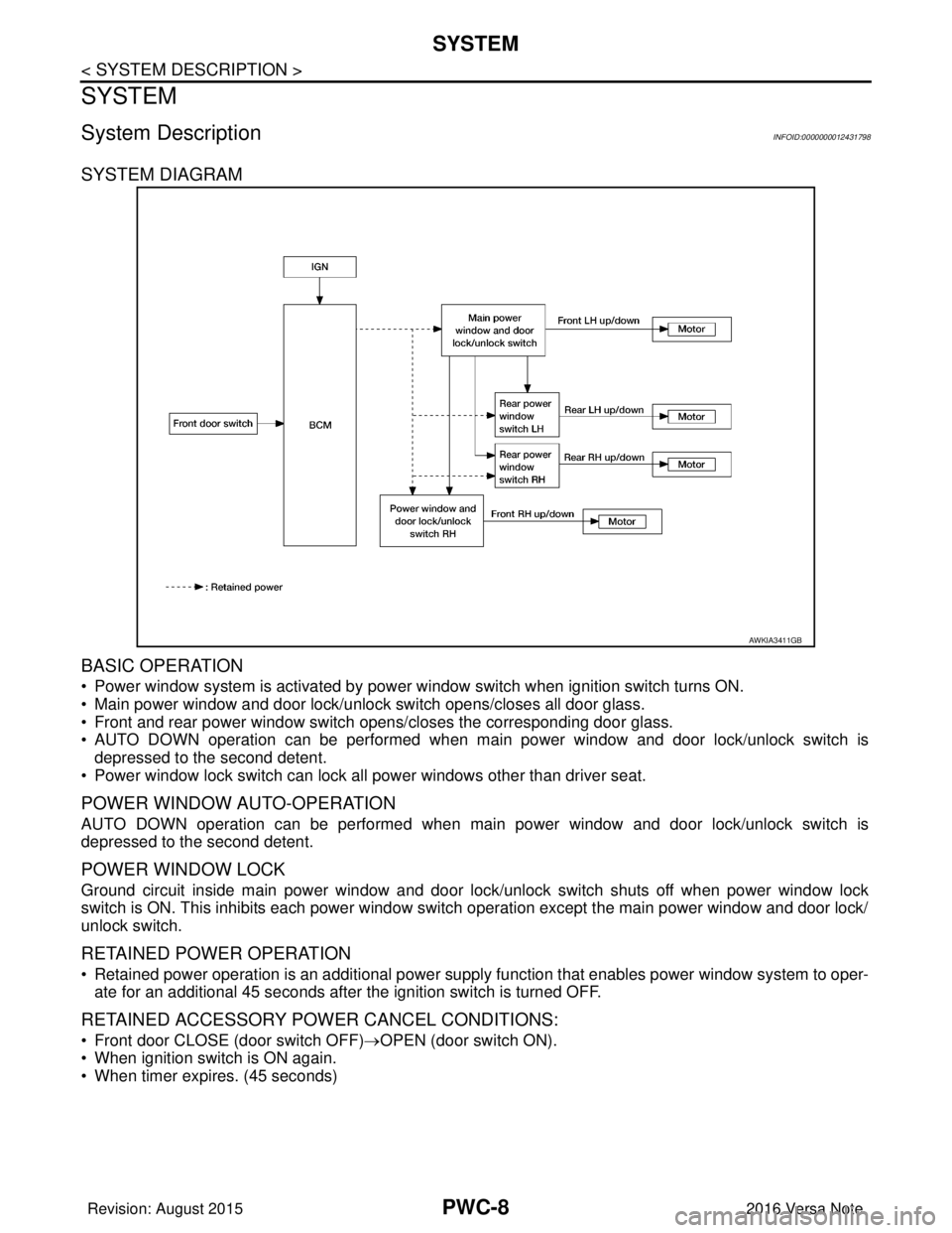 NISSAN NOTE 2016 Service Repair Manual PWC-8
< SYSTEM DESCRIPTION >
SYSTEM
SYSTEM
System DescriptionINFOID:0000000012431798
SYSTEM DIAGRAM
BASIC OPERATION
• Power window system is activated by power window switch when ignition switch tur NISSAN NOTE 2016 Service Repair Manual PWC-8
< SYSTEM DESCRIPTION >
SYSTEM
SYSTEM
System DescriptionINFOID:0000000012431798
SYSTEM DIAGRAM
BASIC OPERATION
• Power window system is activated by power window switch when ignition switch tur