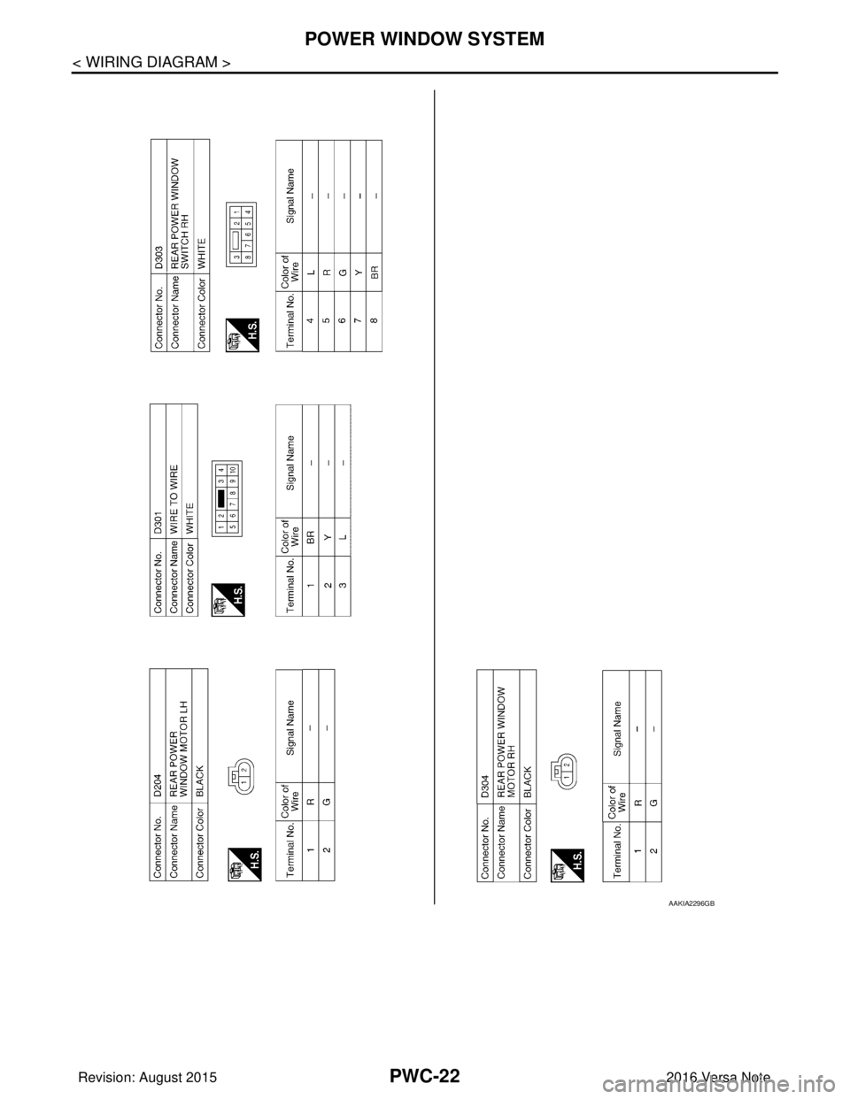 NISSAN NOTE 2016  Service Repair Manual PWC-22
< WIRING DIAGRAM >
POWER WINDOW SYSTEM
AAKIA2296GB
Revision: August 20152016 Versa Note

cardiagn.com  