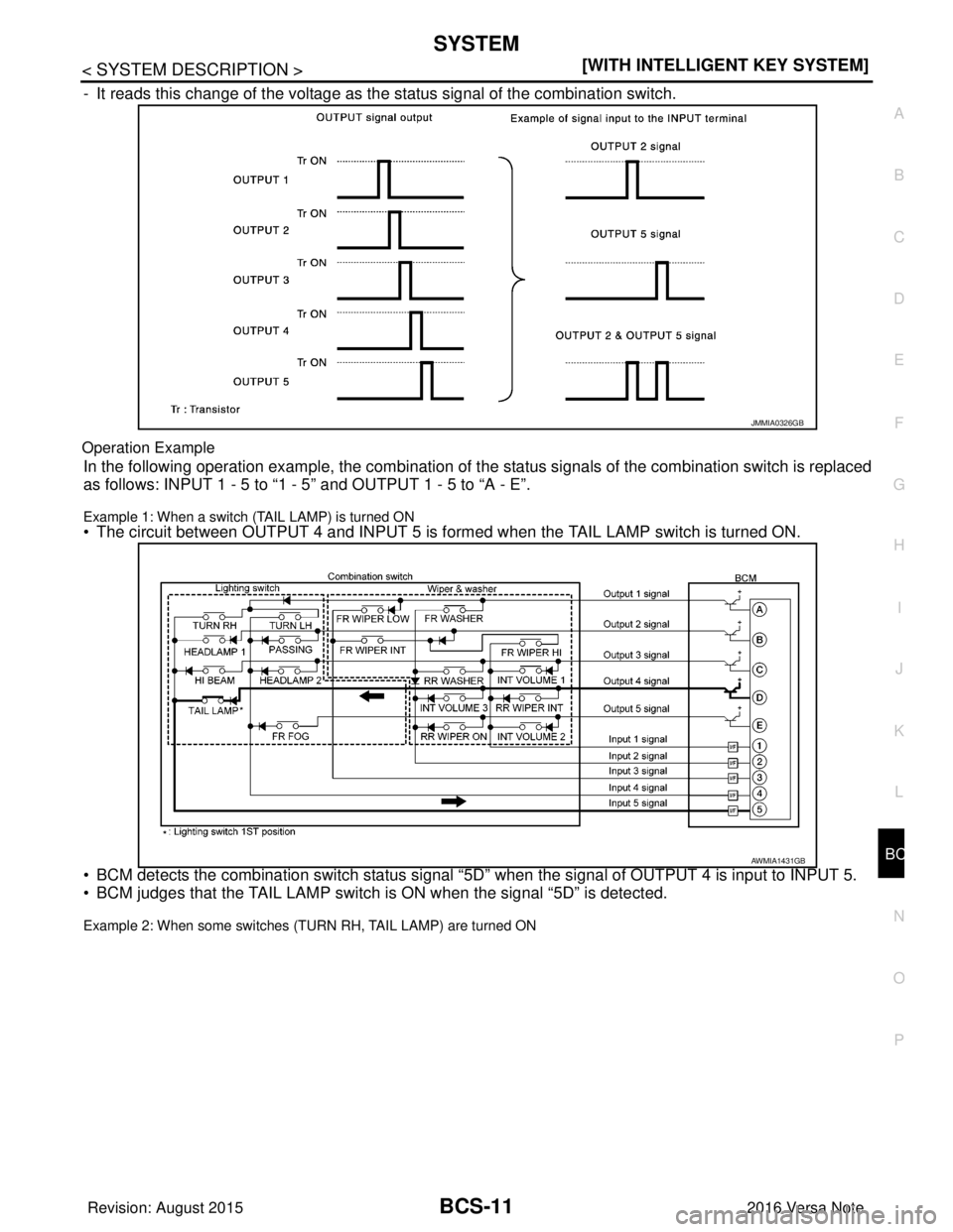 NISSAN NOTE 2016  Service Repair Manual BCS
SYSTEMBCS-11
< SYSTEM DESCRIPTION > [WITH INTELLIGENT KEY SYSTEM]
C
D
E
F
G H
I
J
K L
B A
O P
N
- It reads this change of the voltage as the status signal of the combination switch.
Operation Exam
