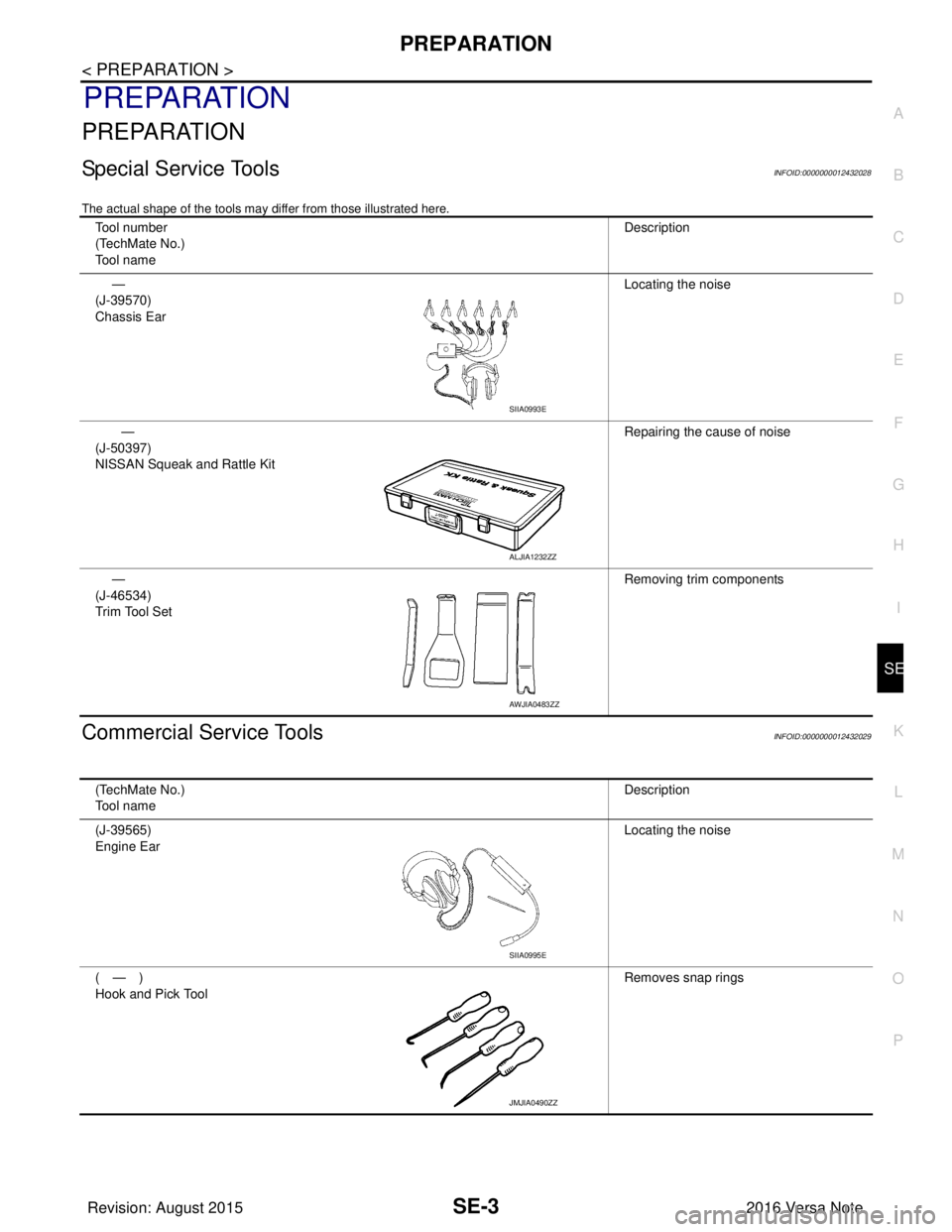 NISSAN NOTE 2016 Service Repair Manual PREPARATIONSE-3
< PREPARATION >
C
DE
F
G H
I
K L
M A
B
SE
N
O P
PREPARATION
PREPARATION
Special Service ToolsINFOID:0000000012432028
The actual shape of the tools may di ffer from those illustrated he NISSAN NOTE 2016 Service Repair Manual PREPARATIONSE-3
< PREPARATION >
C
DE
F
G H
I
K L
M A
B
SE
N
O P
PREPARATION
PREPARATION
Special Service ToolsINFOID:0000000012432028
The actual shape of the tools may di ffer from those illustrated he