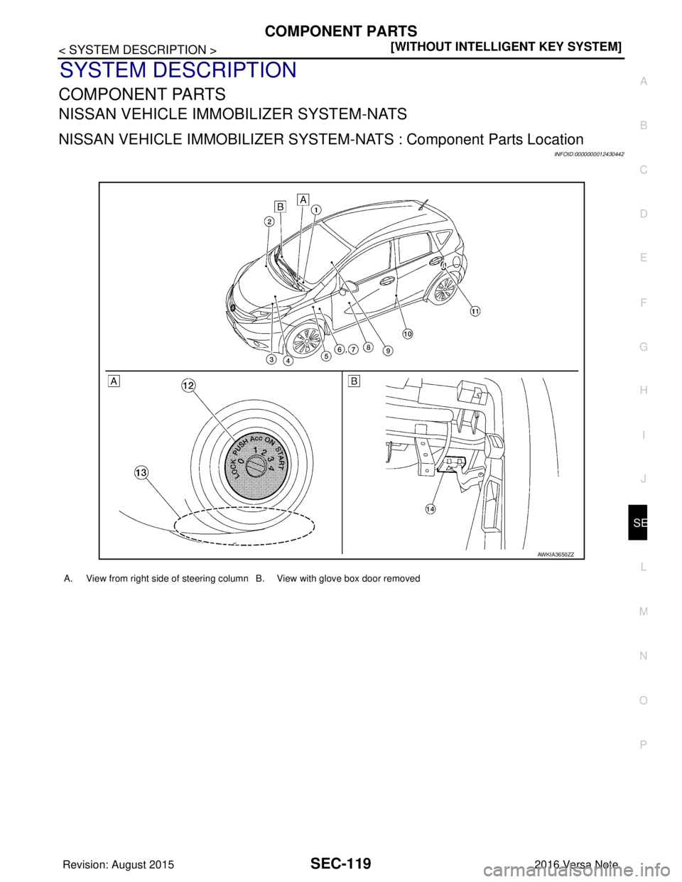 NISSAN NOTE 2016  Service Repair Manual COMPONENT PARTSSEC-119
< SYSTEM DESCRIPTION > [WITHOUT INTELLIGENT KEY SYSTEM]
C
D
E
F
G H
I
J
L
M A
B
SEC
N
O P
SYSTEM DESCRIPTION
COMPONENT PARTS
NISSAN VEHICLE IMMOBILIZER SYSTEM-NATS
NISSAN VEHICL