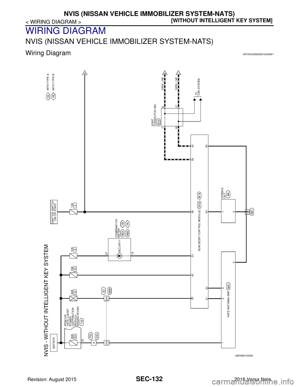NISSAN NOTE 2016  Service Repair Manual SEC-132
< WIRING DIAGRAM >[WITHOUT INTELLIGENT KEY SYSTEM]
NVIS (NISSAN VEHICLE I
MMOBILIZER SYSTEM-NATS)
WIRING DIAGRAM
NVIS (NISSAN VEHICLE IMMOBILIZER SYSTEM-NATS)
Wiring DiagramINFOID:000000001243