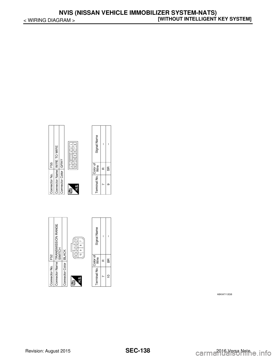NISSAN NOTE 2016  Service Repair Manual SEC-138
< WIRING DIAGRAM >[WITHOUT INTELLIGENT KEY SYSTEM]
NVIS (NISSAN VEHICLE I
MMOBILIZER SYSTEM-NATS)
ABKIA7112GB
Revision: August 2015 2016 Versa Note

cardiagn.com  