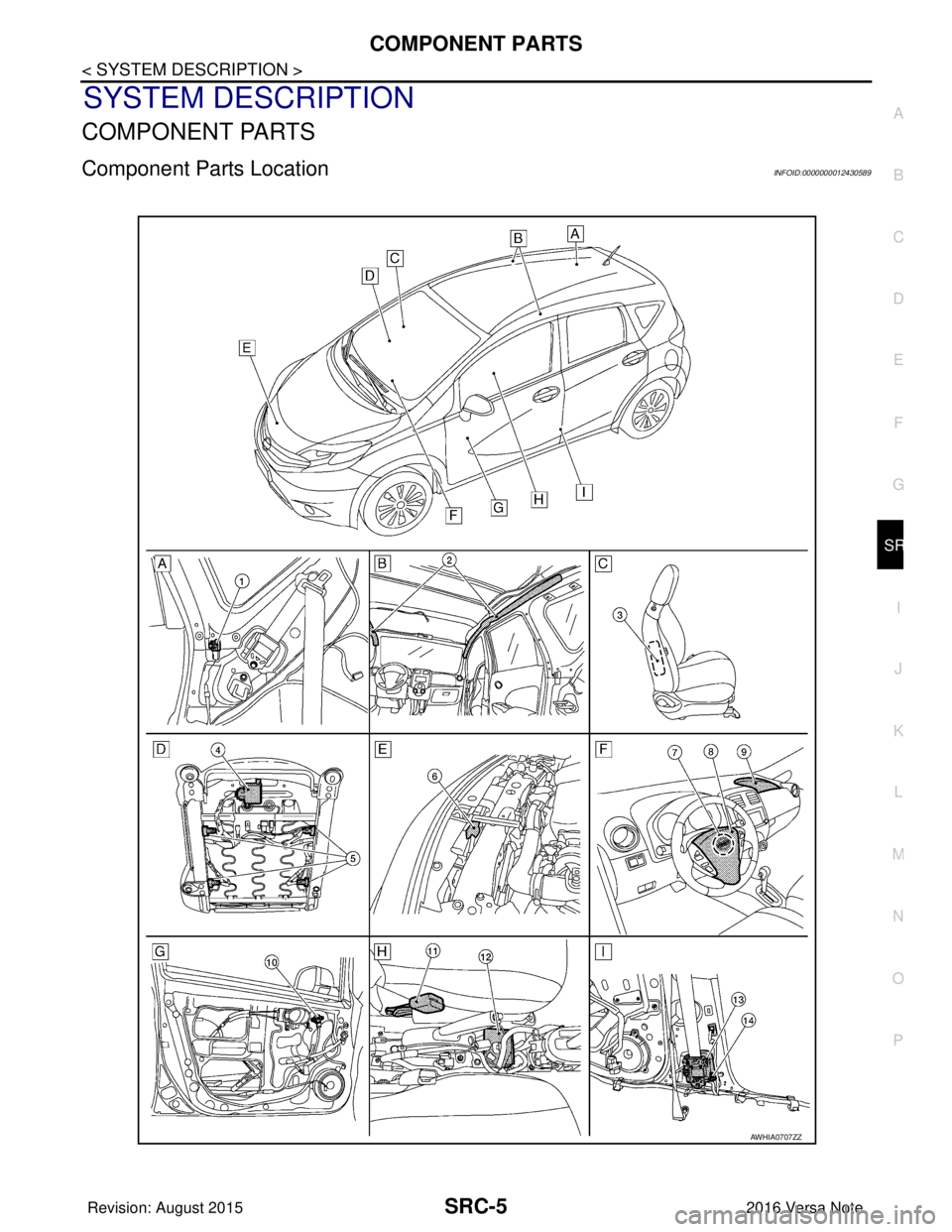 NISSAN NOTE 2016 Service Repair Manual COMPONENT PARTSSRC-5
< SYSTEM DESCRIPTION >
C
DE
F
G
I
J
K L
M A
B
SRC
N
O P
SYSTEM DESCRIPTION
COMPONENT PARTS
Component Parts LocationINFOID:0000000012430589
AWHIA0707ZZ
Revision: August 2015 2016 V NISSAN NOTE 2016 Service Repair Manual COMPONENT PARTSSRC-5
< SYSTEM DESCRIPTION >
C
DE
F
G
I
J
K L
M A
B
SRC
N
O P
SYSTEM DESCRIPTION
COMPONENT PARTS
Component Parts LocationINFOID:0000000012430589
AWHIA0707ZZ
Revision: August 2015 2016 V