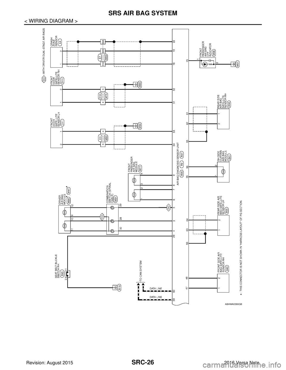 NISSAN NOTE 2016 Service Repair Manual SRC-26
< WIRING DIAGRAM >
SRS AIR BAG SYSTEM
ABHWA0390GB
Revision: August 20152016 Versa Note
cardiagn.com NISSAN NOTE 2016 Service Repair Manual SRC-26
< WIRING DIAGRAM >
SRS AIR BAG SYSTEM
ABHWA0390GB
Revision: August 20152016 Versa Note
cardiagn.com