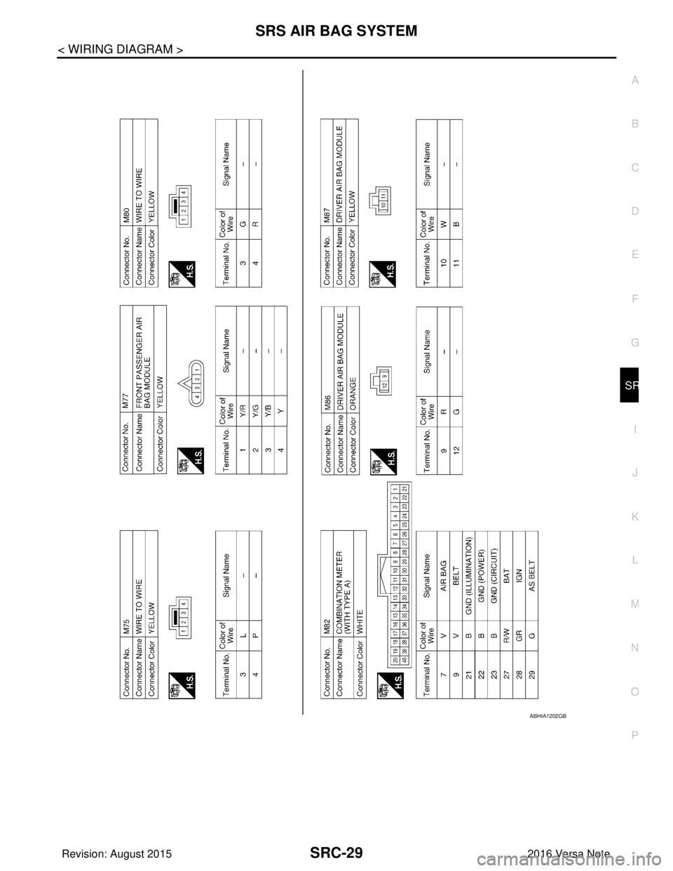 NISSAN NOTE 2016 Service Repair Manual SRS AIR BAG SYSTEMSRC-29
< WIRING DIAGRAM >
C
DE
F
G
I
J
K L
M A
B
SRC
N
O P
ABHIA1202GB
Revision: August 2015 2016 Versa Note
cardiagn.com NISSAN NOTE 2016 Service Repair Manual SRS AIR BAG SYSTEMSRC-29
< WIRING DIAGRAM >
C
DE
F
G
I
J
K L
M A
B
SRC
N
O P
ABHIA1202GB
Revision: August 2015 2016 Versa Note
cardiagn.com
