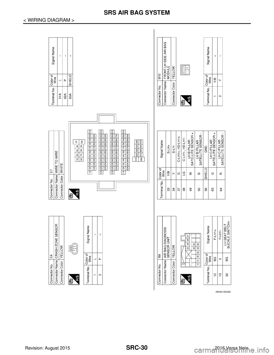 NISSAN NOTE 2016 Service Repair Manual SRC-30
< WIRING DIAGRAM >
SRS AIR BAG SYSTEM
ABHIA1203GB
Revision: August 20152016 Versa Note
cardiagn.com NISSAN NOTE 2016 Service Repair Manual SRC-30
< WIRING DIAGRAM >
SRS AIR BAG SYSTEM
ABHIA1203GB
Revision: August 20152016 Versa Note
cardiagn.com