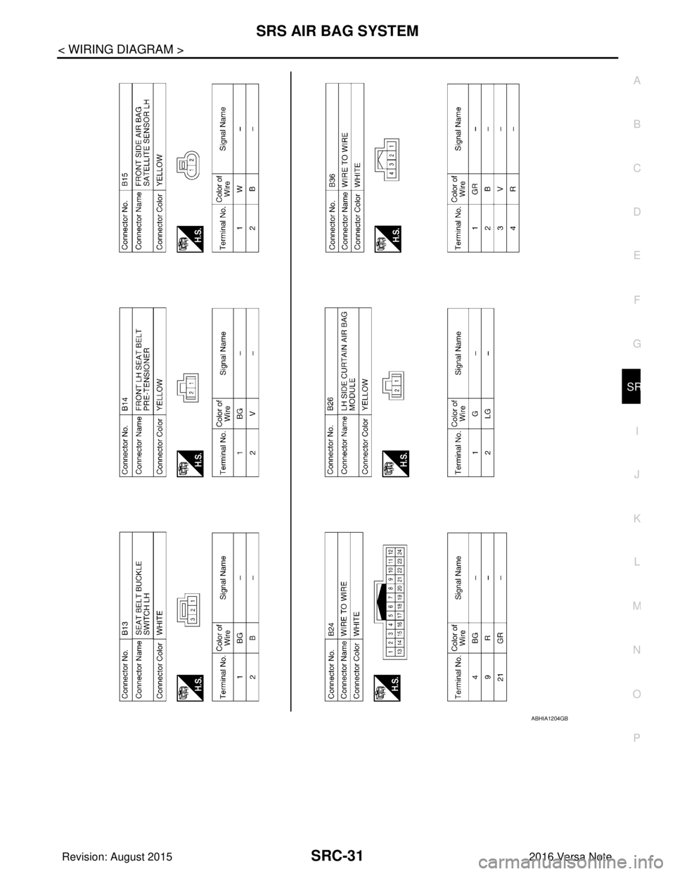 NISSAN NOTE 2016 Service Repair Manual SRS AIR BAG SYSTEMSRC-31
< WIRING DIAGRAM >
C
DE
F
G
I
J
K L
M A
B
SRC
N
O P
ABHIA1204GB
Revision: August 2015 2016 Versa Note
cardiagn.com NISSAN NOTE 2016 Service Repair Manual SRS AIR BAG SYSTEMSRC-31
< WIRING DIAGRAM >
C
DE
F
G
I
J
K L
M A
B
SRC
N
O P
ABHIA1204GB
Revision: August 2015 2016 Versa Note
cardiagn.com