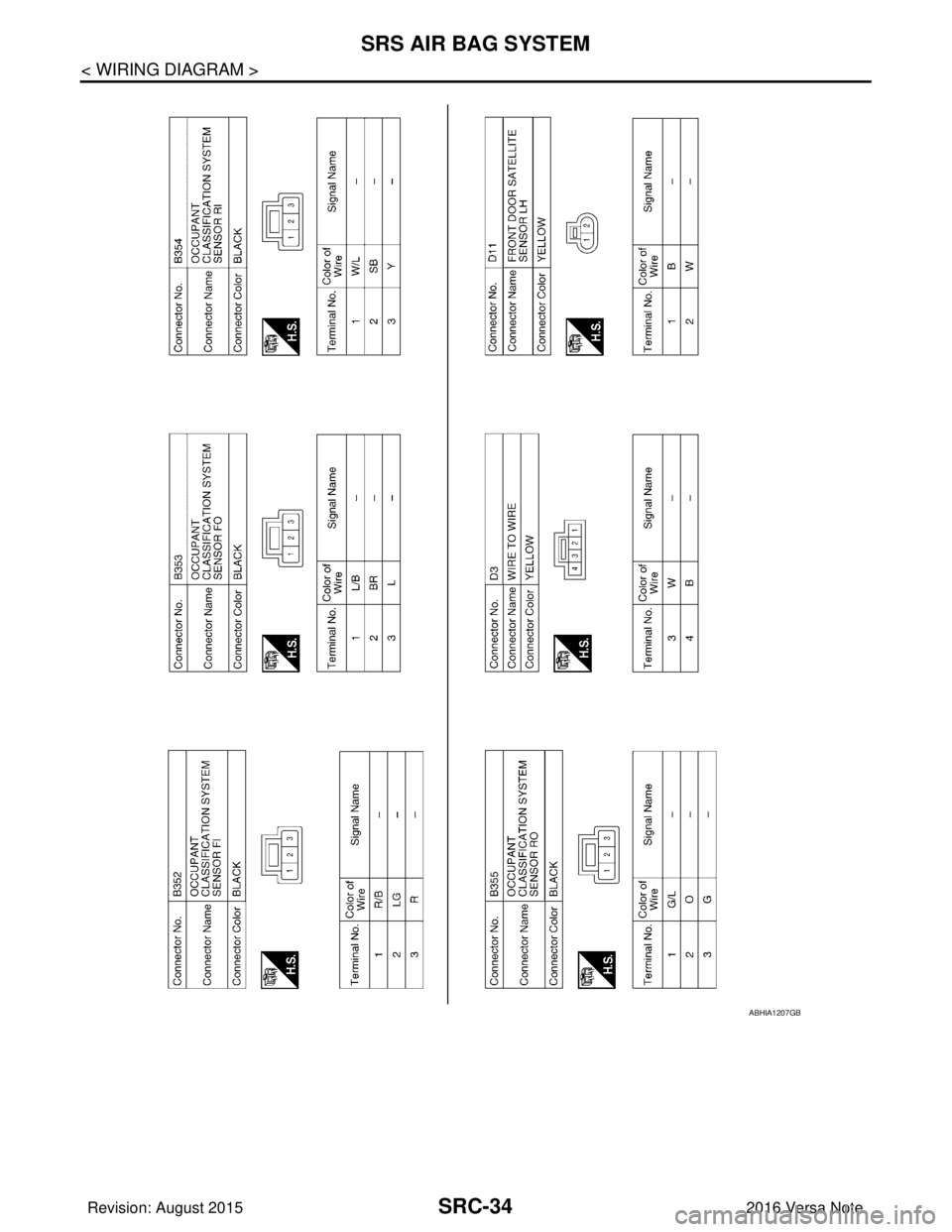 NISSAN NOTE 2016 Service Repair Manual SRC-34
< WIRING DIAGRAM >
SRS AIR BAG SYSTEM
ABHIA1207GB
Revision: August 20152016 Versa Note
cardiagn.com NISSAN NOTE 2016 Service Repair Manual SRC-34
< WIRING DIAGRAM >
SRS AIR BAG SYSTEM
ABHIA1207GB
Revision: August 20152016 Versa Note
cardiagn.com