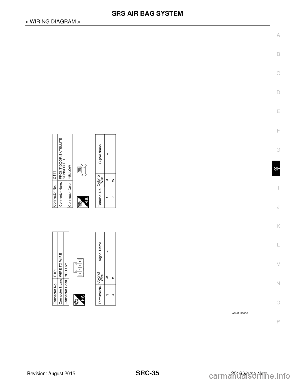 NISSAN NOTE 2016 Service Repair Manual SRS AIR BAG SYSTEMSRC-35
< WIRING DIAGRAM >
C
DE
F
G
I
J
K L
M A
B
SRC
N
O P
ABHIA1208GB
Revision: August 2015 2016 Versa Note
cardiagn.com NISSAN NOTE 2016 Service Repair Manual SRS AIR BAG SYSTEMSRC-35
< WIRING DIAGRAM >
C
DE
F
G
I
J
K L
M A
B
SRC
N
O P
ABHIA1208GB
Revision: August 2015 2016 Versa Note
cardiagn.com