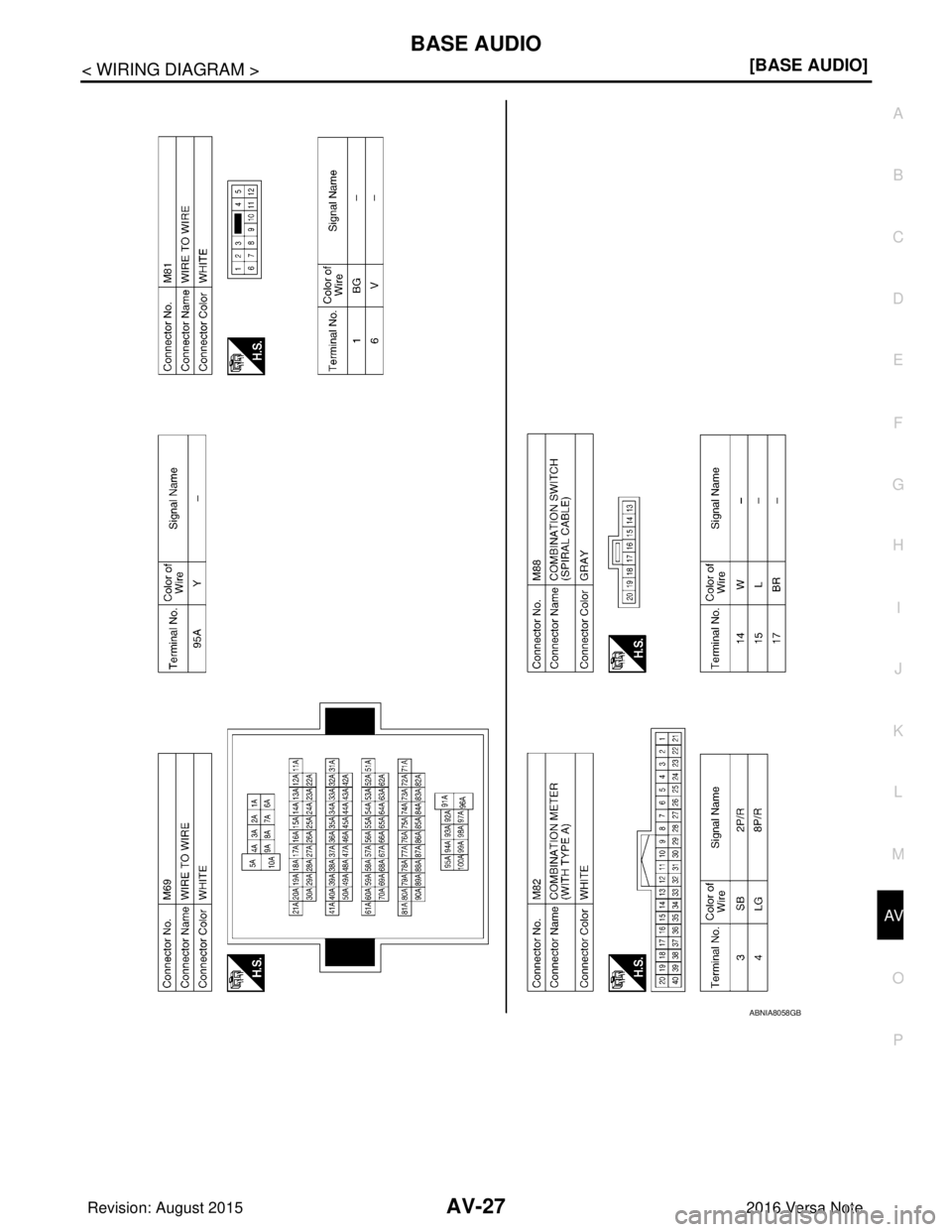 NISSAN NOTE 2016  Service Owners Guide AV
BASE AUDIOAV-27
< WIRING DIAGRAM > [BASE AUDIO]
C
D
E
F
G H
I
J
K L
M B A
O P
ABNIA8058GB
Revision: August 2015 2016 Versa Note

cardiagn.com  