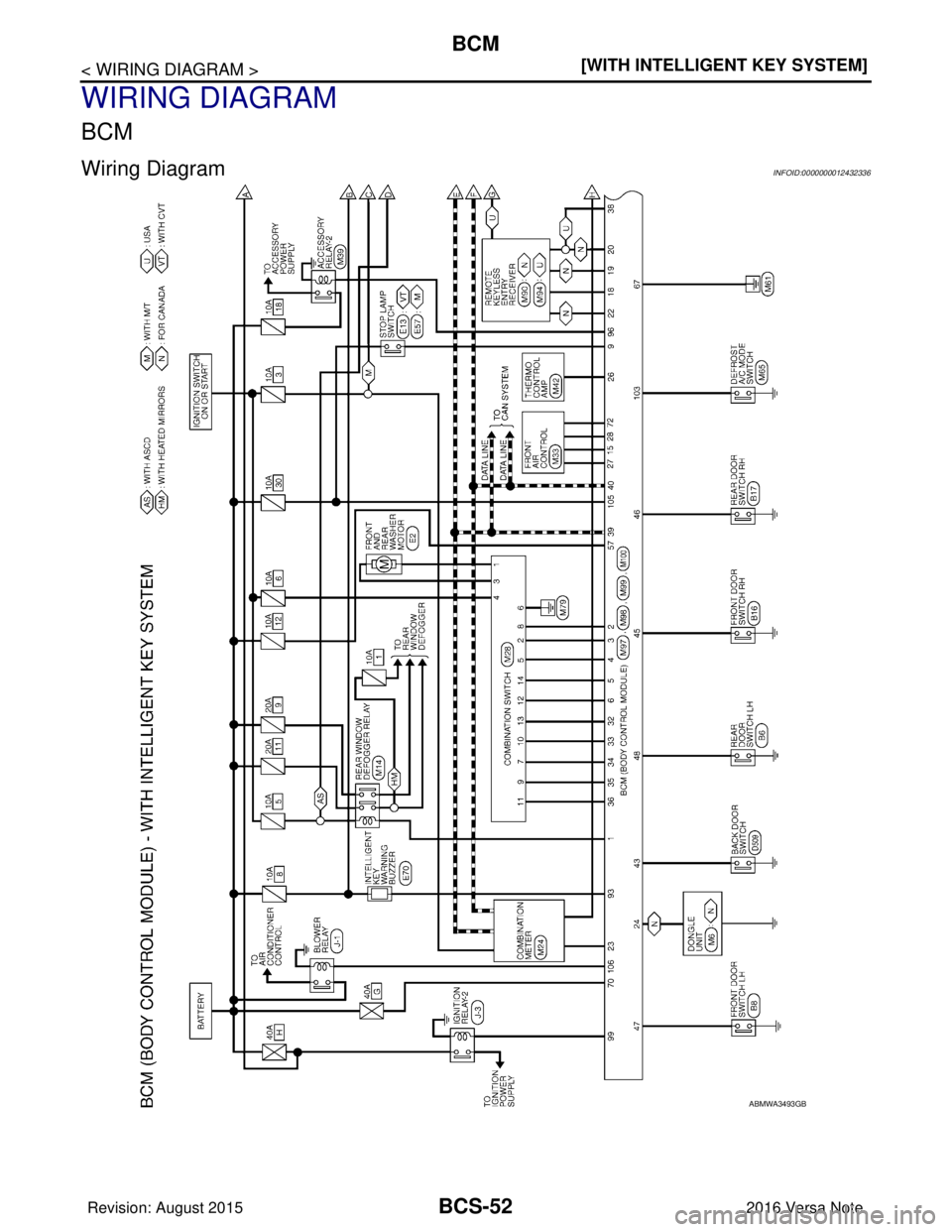 NISSAN NOTE 2016  Service Repair Manual BCS-52
< WIRING DIAGRAM >[WITH INTELLIGENT KEY SYSTEM]
BCM
WIRING DIAGRAM
BCM
Wiring DiagramINFOID:0000000012432336
ABMWA3493GB
Revision: August 2015
2016 Versa Note

cardiagn.com  