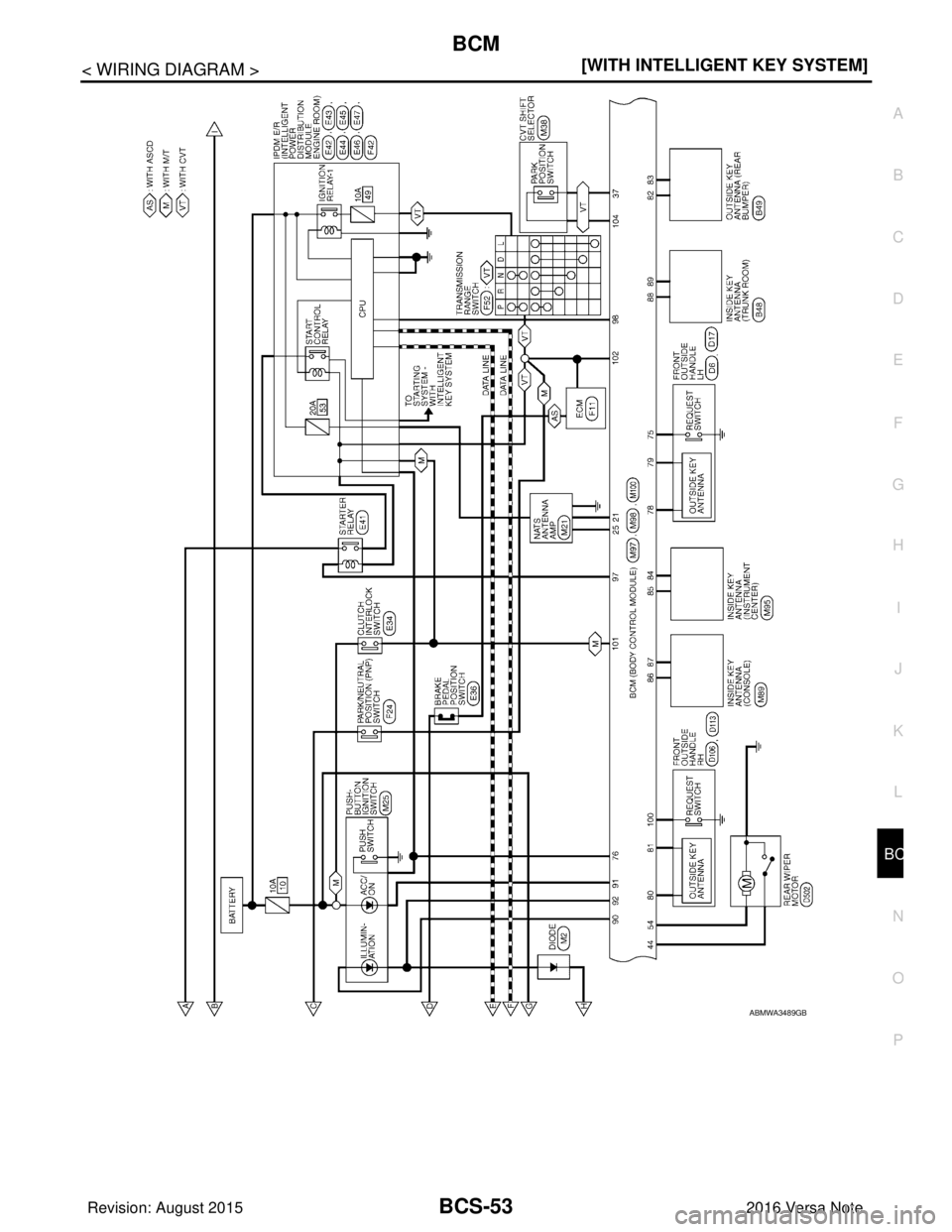 NISSAN NOTE 2016  Service Repair Manual BCS
BCM
BCS-53
< WIRING DIAGRAM > [WITH INTELLIGENT KEY SYSTEM]
C
D
E
F
G H
I
J
K L
B A
O P
N
ABMWA3489GB
Revision: August 2015
2016 Versa Note

cardiagn.com  