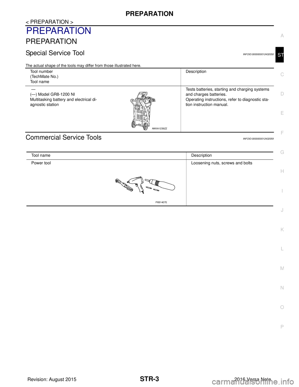 NISSAN NOTE 2016 Service Repair Manual PREPARATIONSTR-3
< PREPARATION >
C
DE
F
G H
I
J
K L
M A
STR
NP
O
PREPARATION
PREPARATION
Special Service ToolINFOID:0000000012432058
The actual shape of the tools may di
ffer from those illustrated he NISSAN NOTE 2016 Service Repair Manual PREPARATIONSTR-3
< PREPARATION >
C
DE
F
G H
I
J
K L
M A
STR
NP
O
PREPARATION
PREPARATION
Special Service ToolINFOID:0000000012432058
The actual shape of the tools may di
ffer from those illustrated he